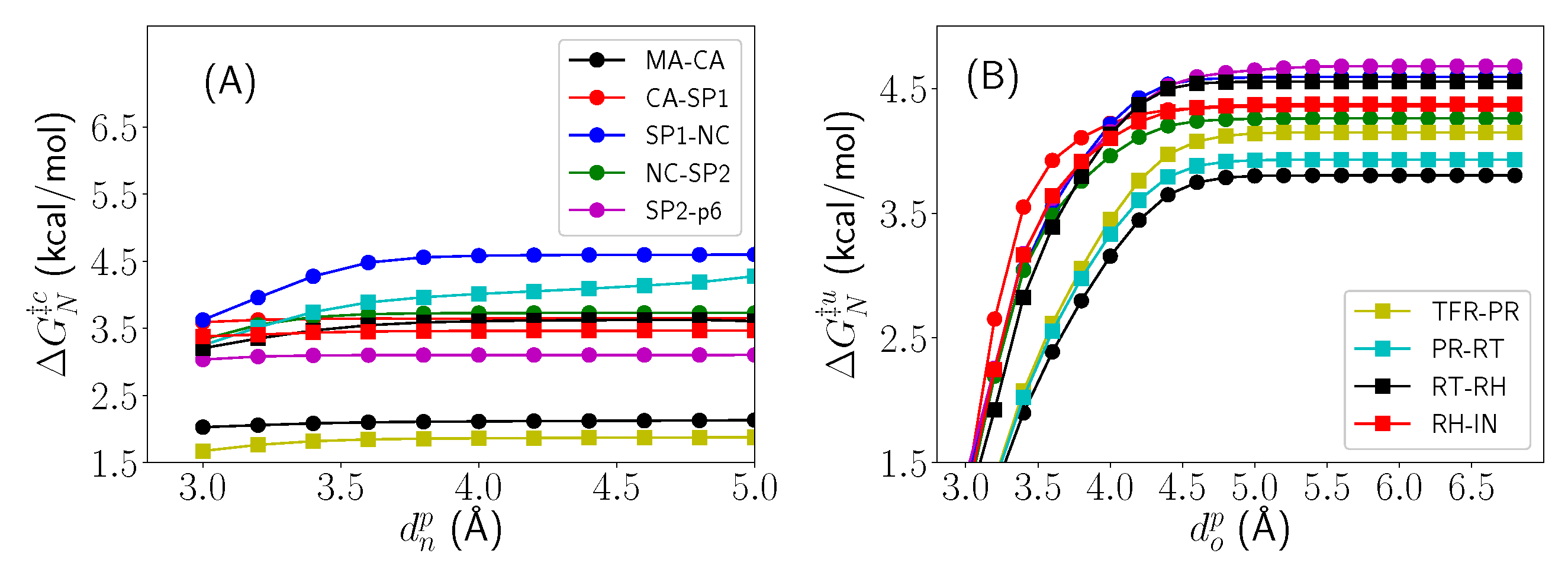 Catalysts 10 00684 g005 Catalysts 10 00684 g005