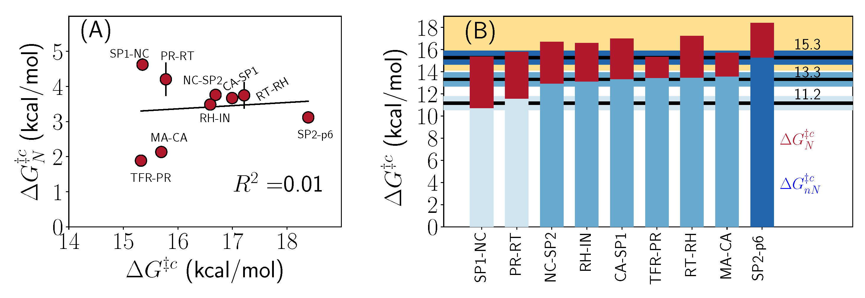 Catalysts 10 00684 g006 Catalysts 10 00684 g006