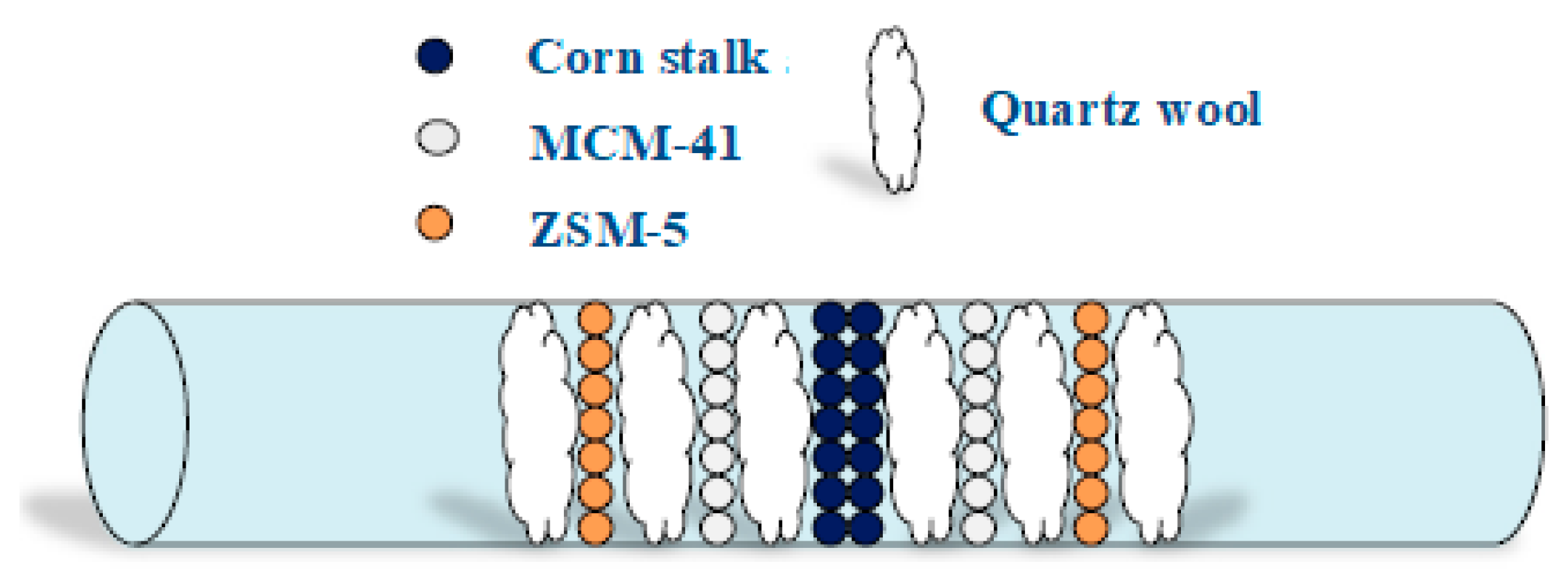 Catalysts 10 00685 g004