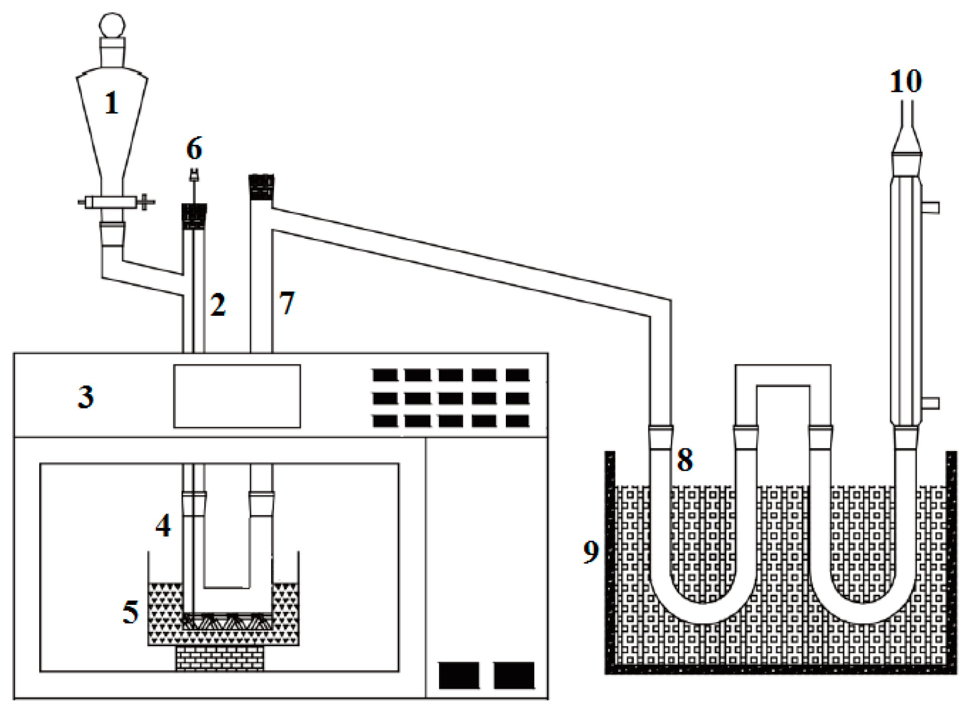 Catalysts 10 00685 g006