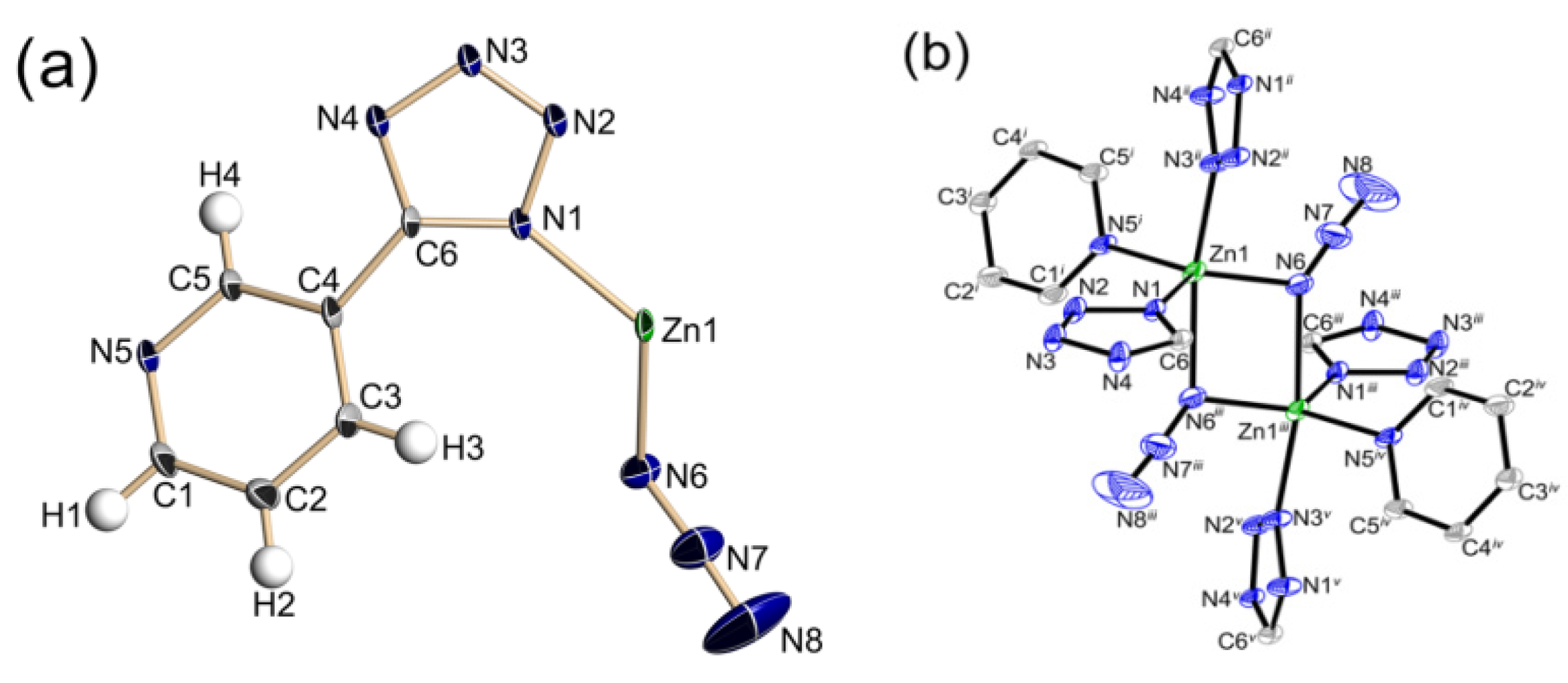 Catalysts 10 00690 g003 Catalysts 10 00690 g003