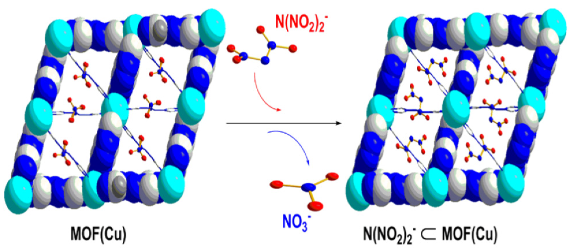 Catalysts 10 00690 g008 Catalysts 10 00690 g008