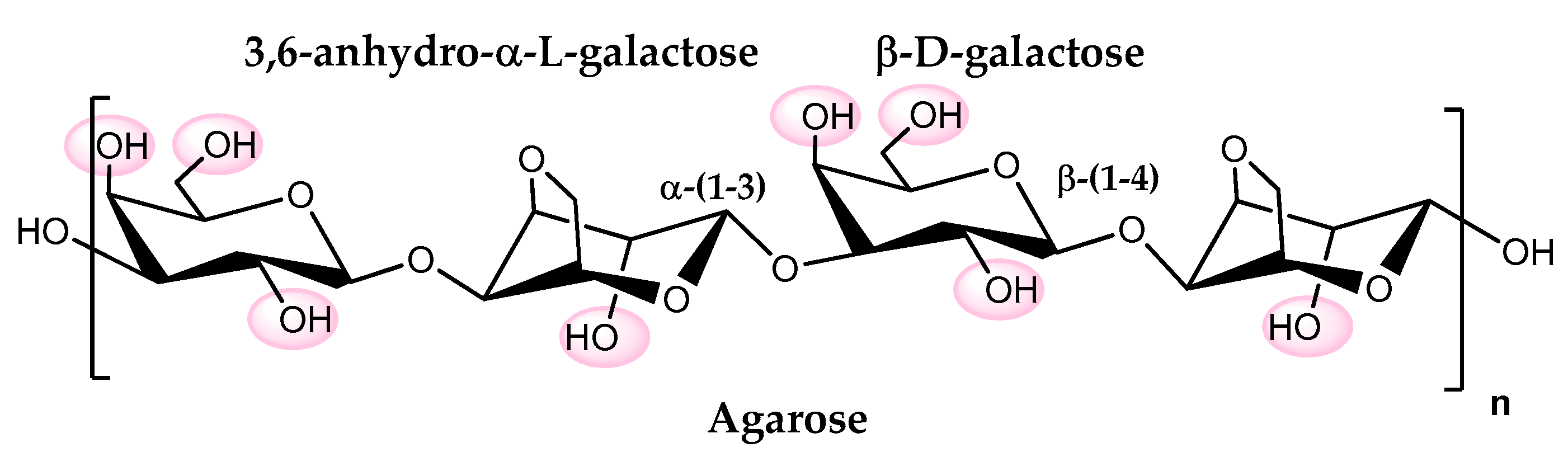 Catalysts 10 00697 g003 Catalysts 10 00697 g003