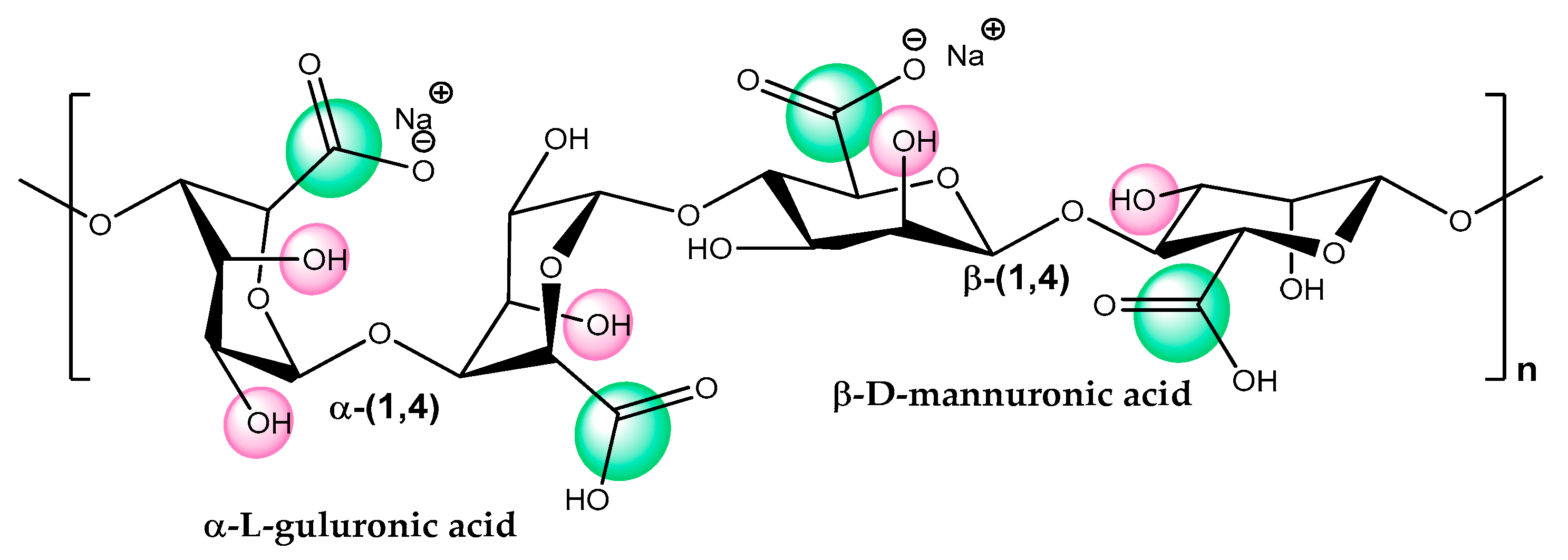 Catalysts 10 00697 g017 Catalysts 10 00697 g017