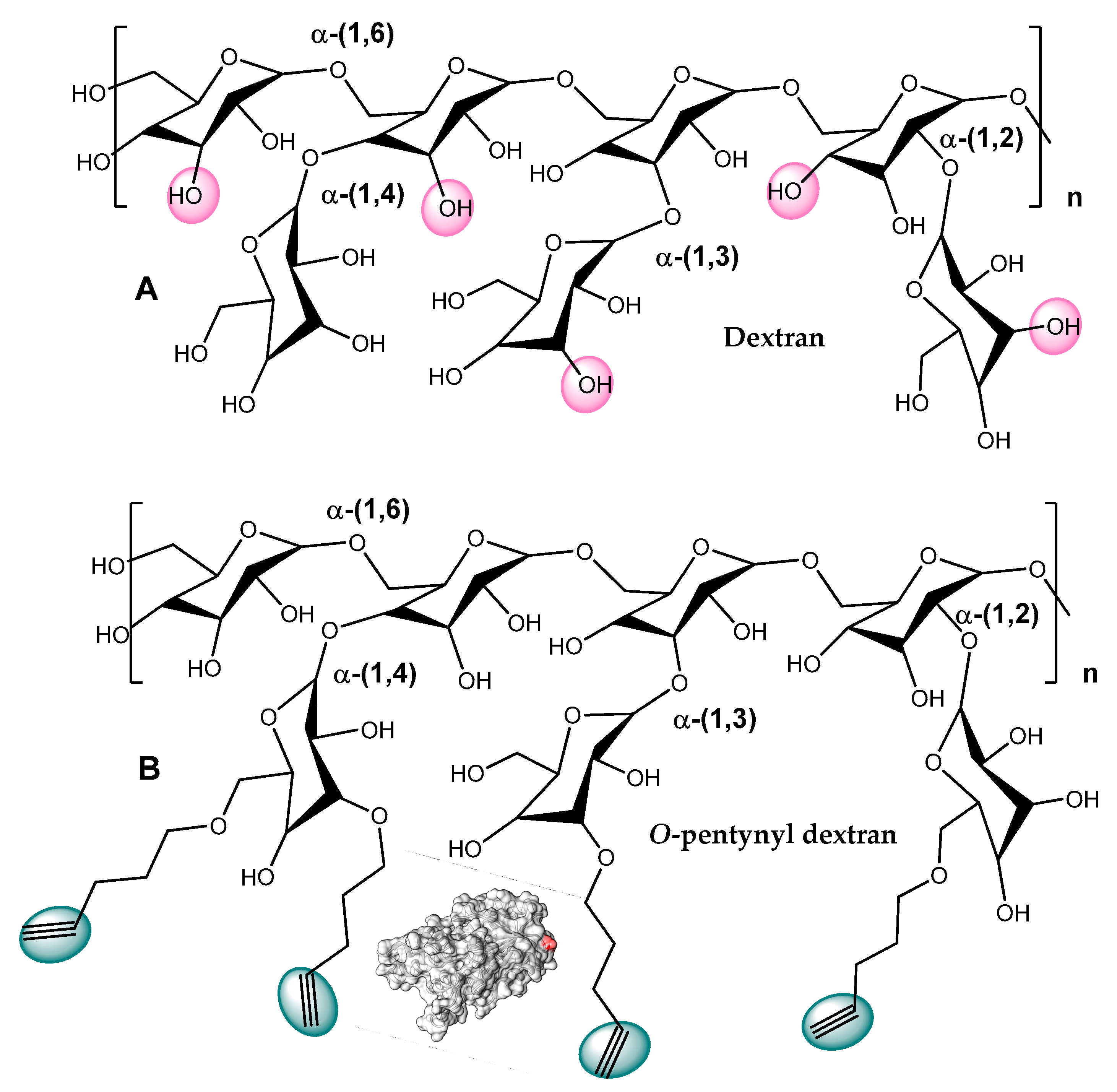 Catalysts 10 00697 g020 Catalysts 10 00697 g020