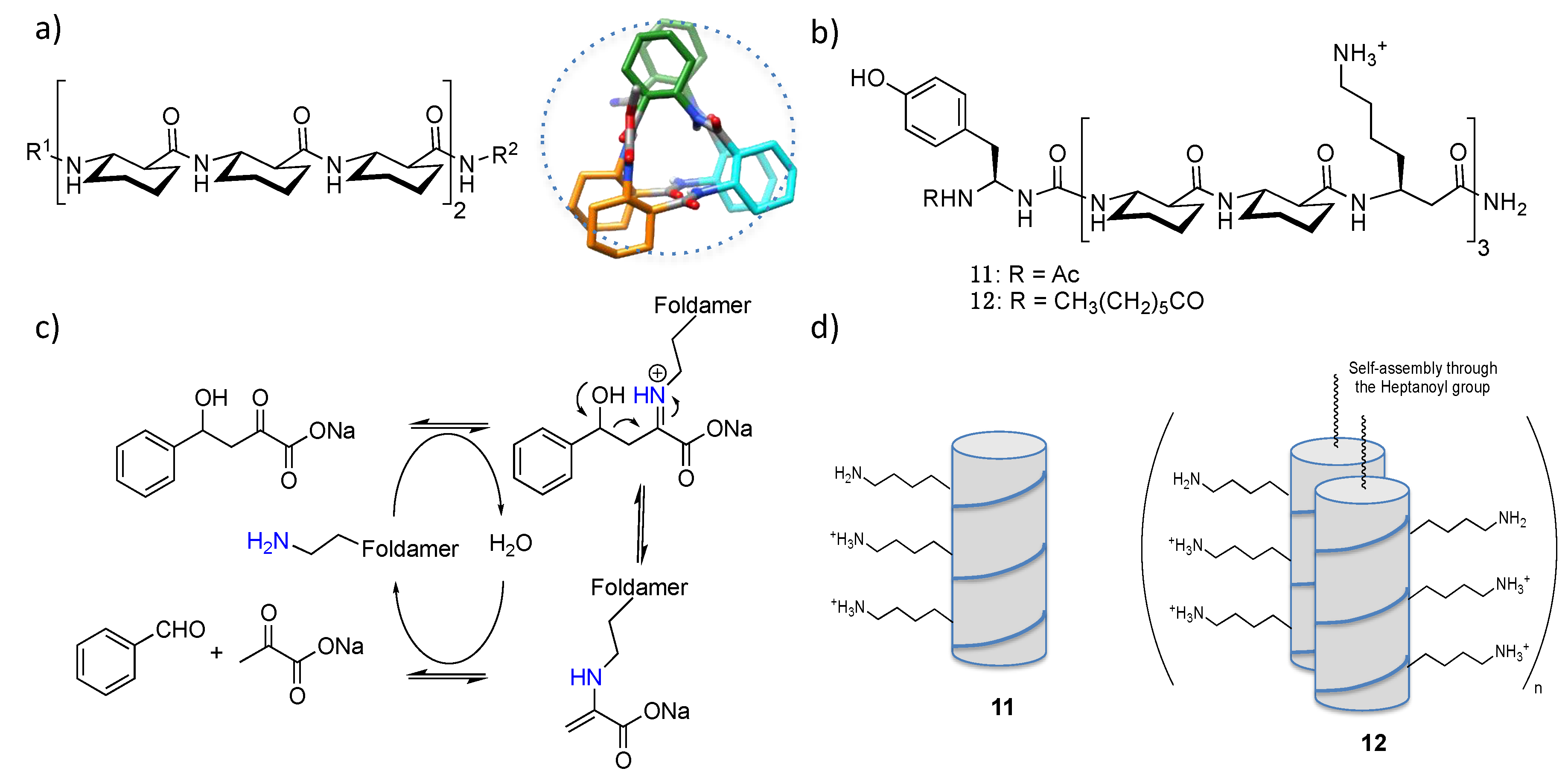 Catalysts 10 00700 g002