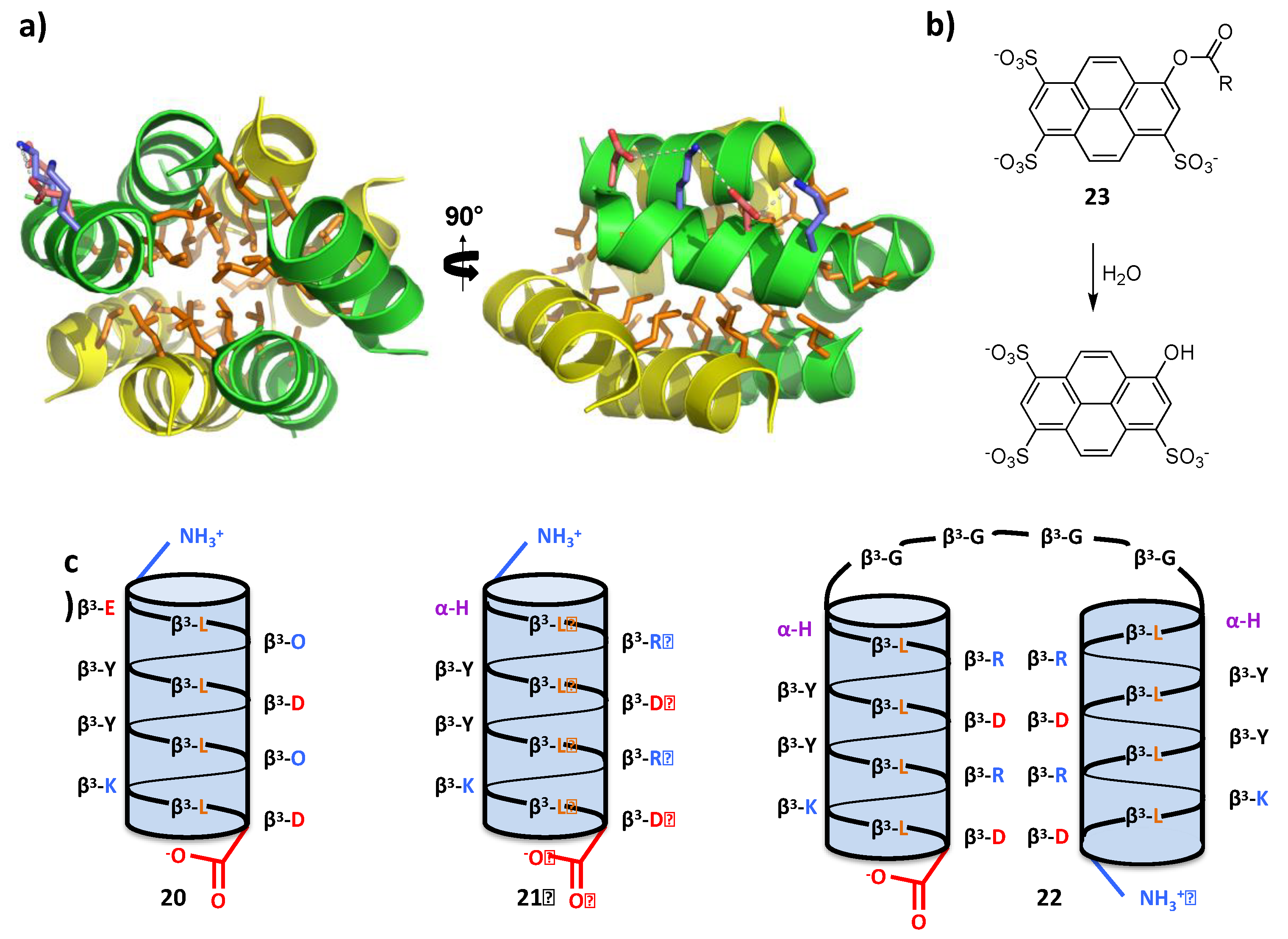 Catalysts 10 00700 g005