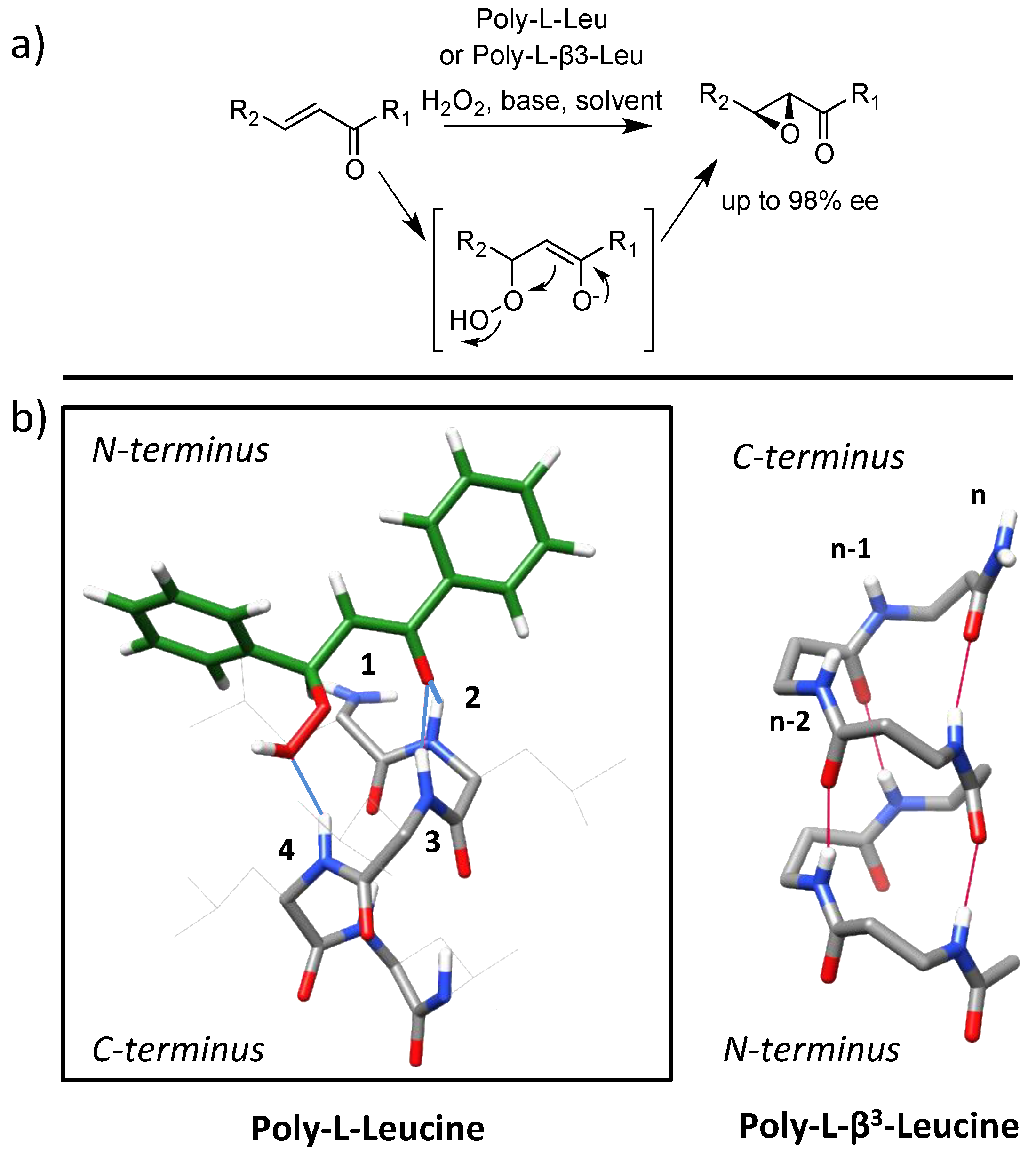 Catalysts 10 00700 g006
