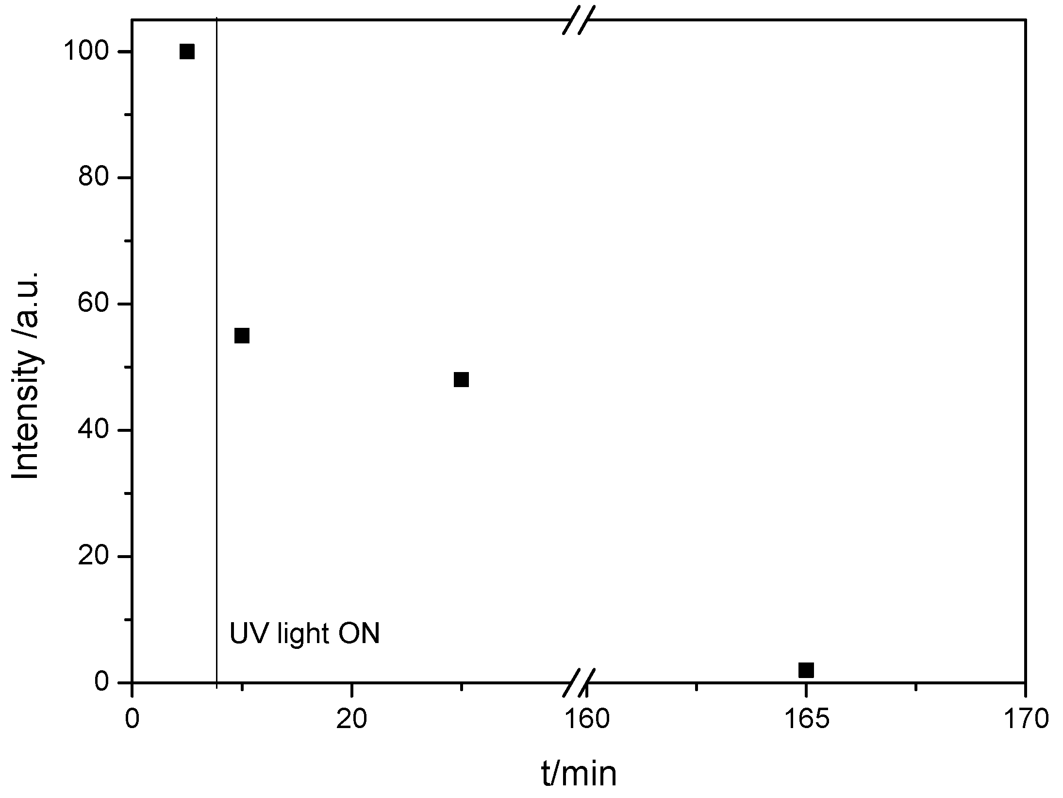 Catalysts 10 00702 g006