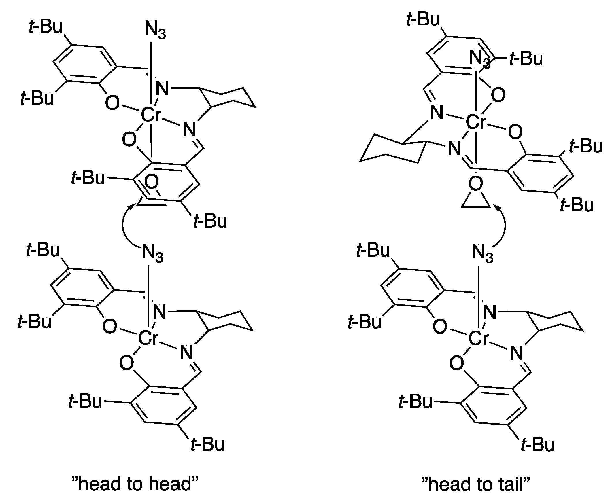 Catalysts 10 00705 g002 Catalysts 10 00705 g002