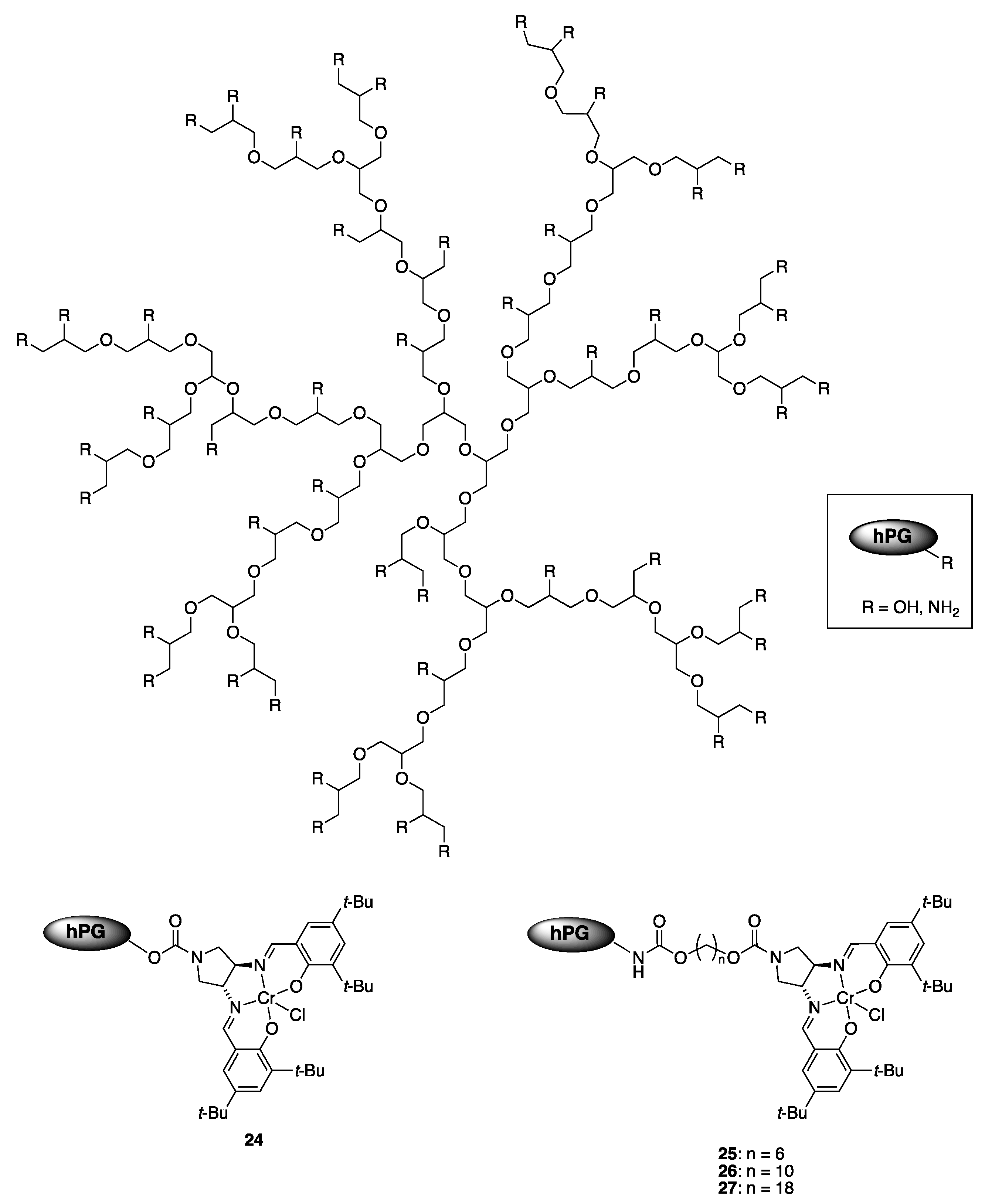 Catalysts 10 00705 g008 Catalysts 10 00705 g008