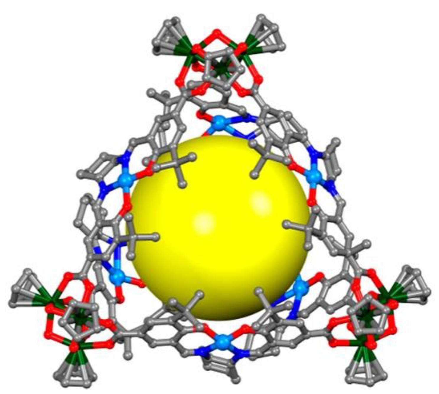 Catalysts 10 00705 g012 Catalysts 10 00705 g012