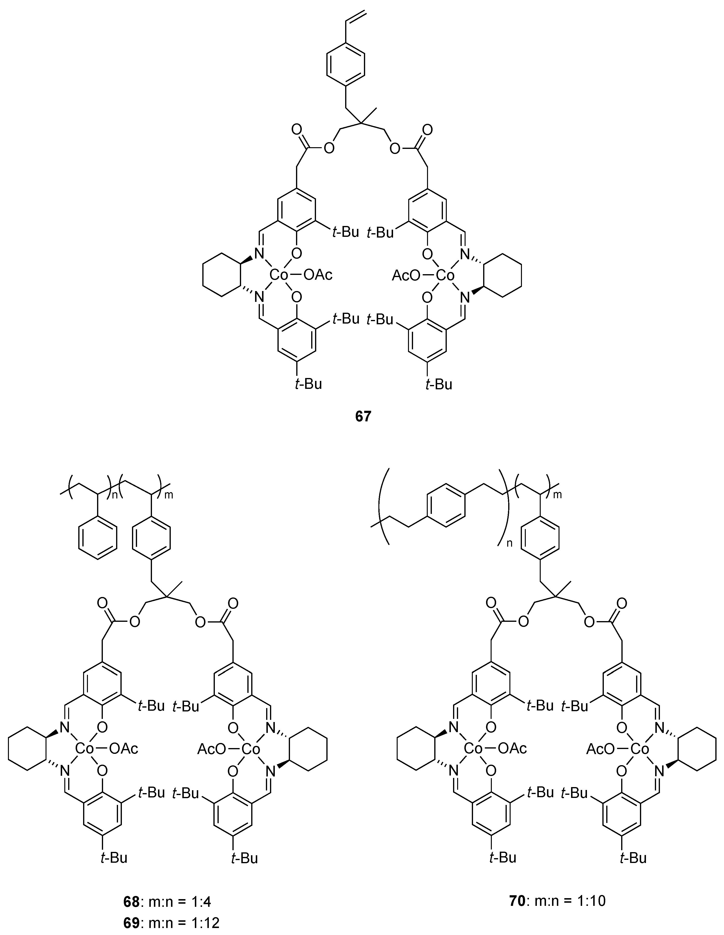 Catalysts 10 00705 g028 Catalysts 10 00705 g028