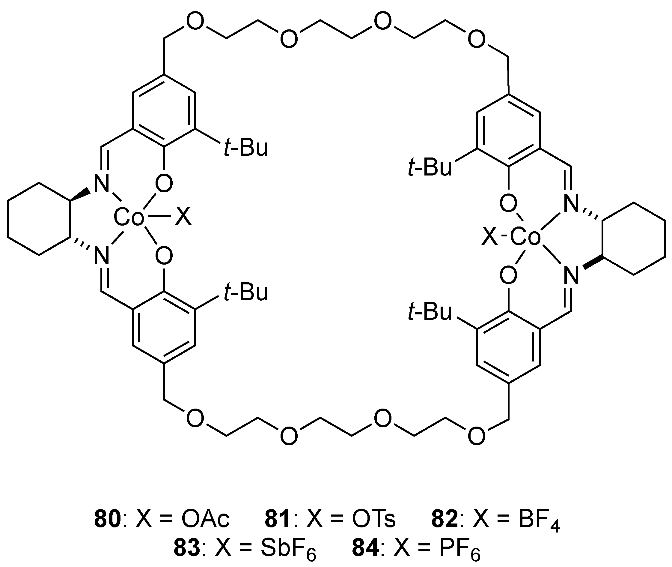 Catalysts 10 00705 g033 Catalysts 10 00705 g033