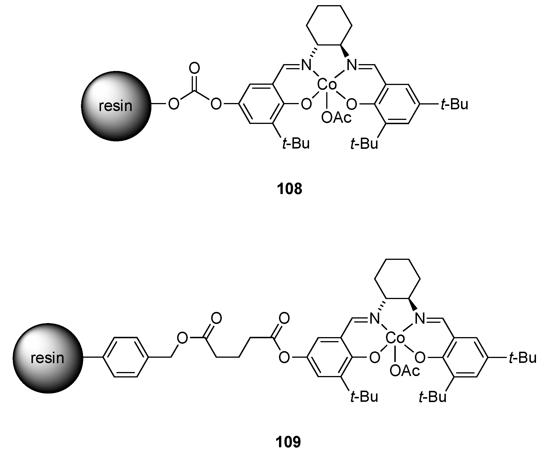 Catalysts 10 00705 g041 Catalysts 10 00705 g041