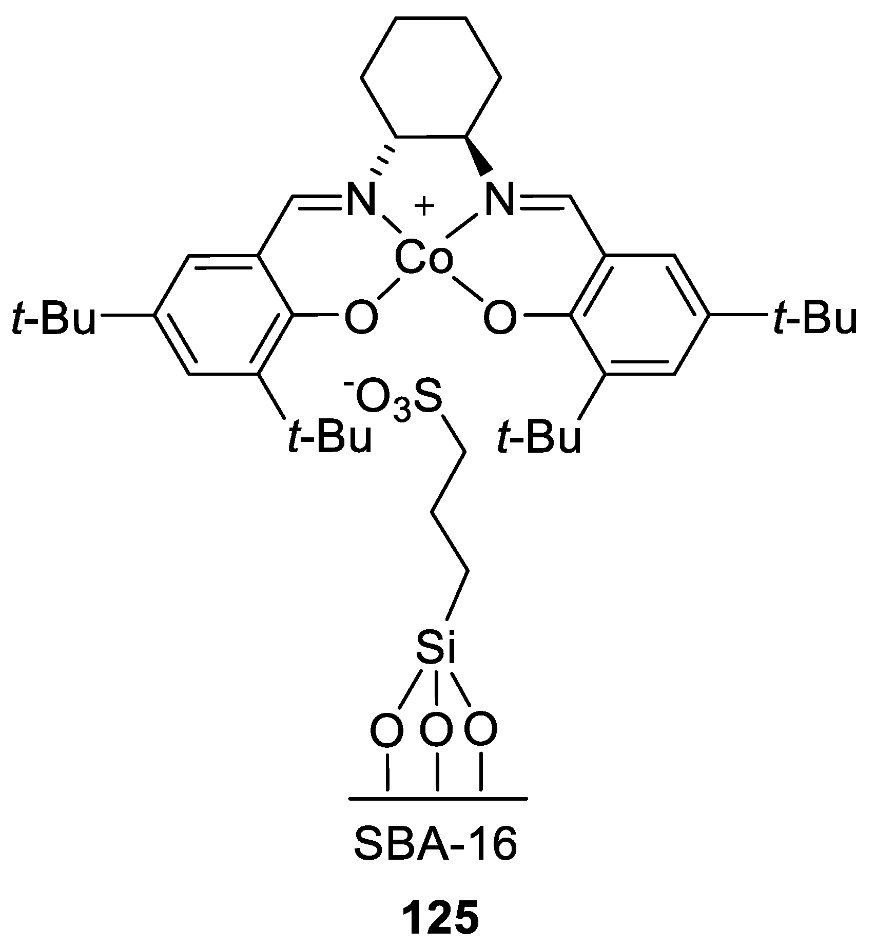 Catalysts 10 00705 g048 Catalysts 10 00705 g048