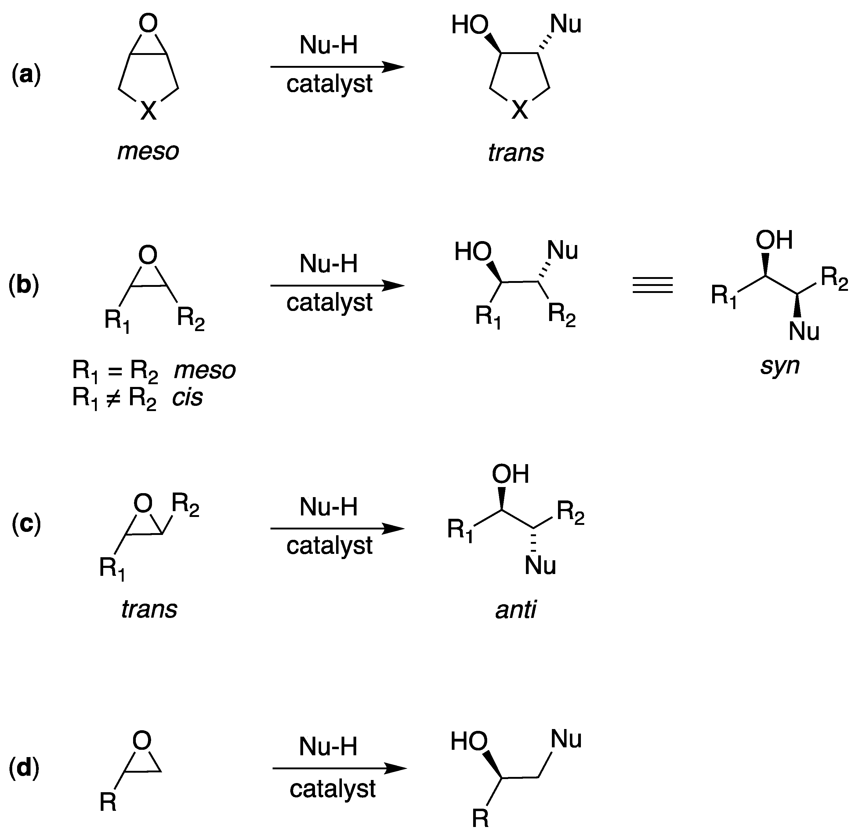 Catalysts 10 00705 sch002 Catalysts 10 00705 sch002