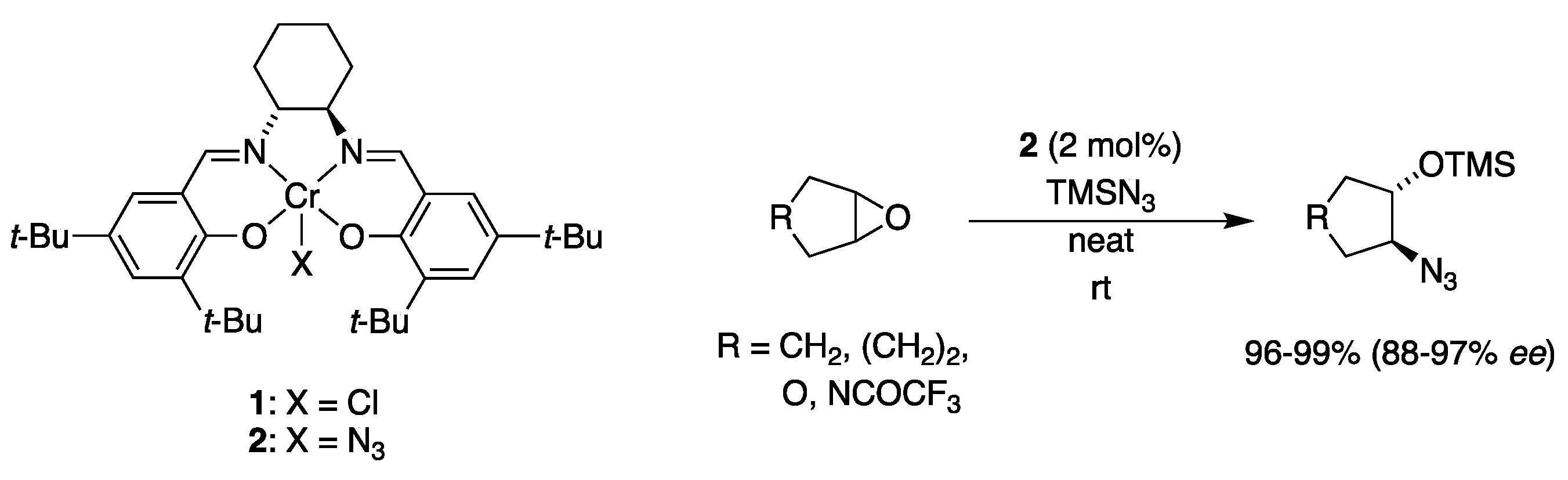 Catalysts 10 00705 sch004 Catalysts 10 00705 sch004