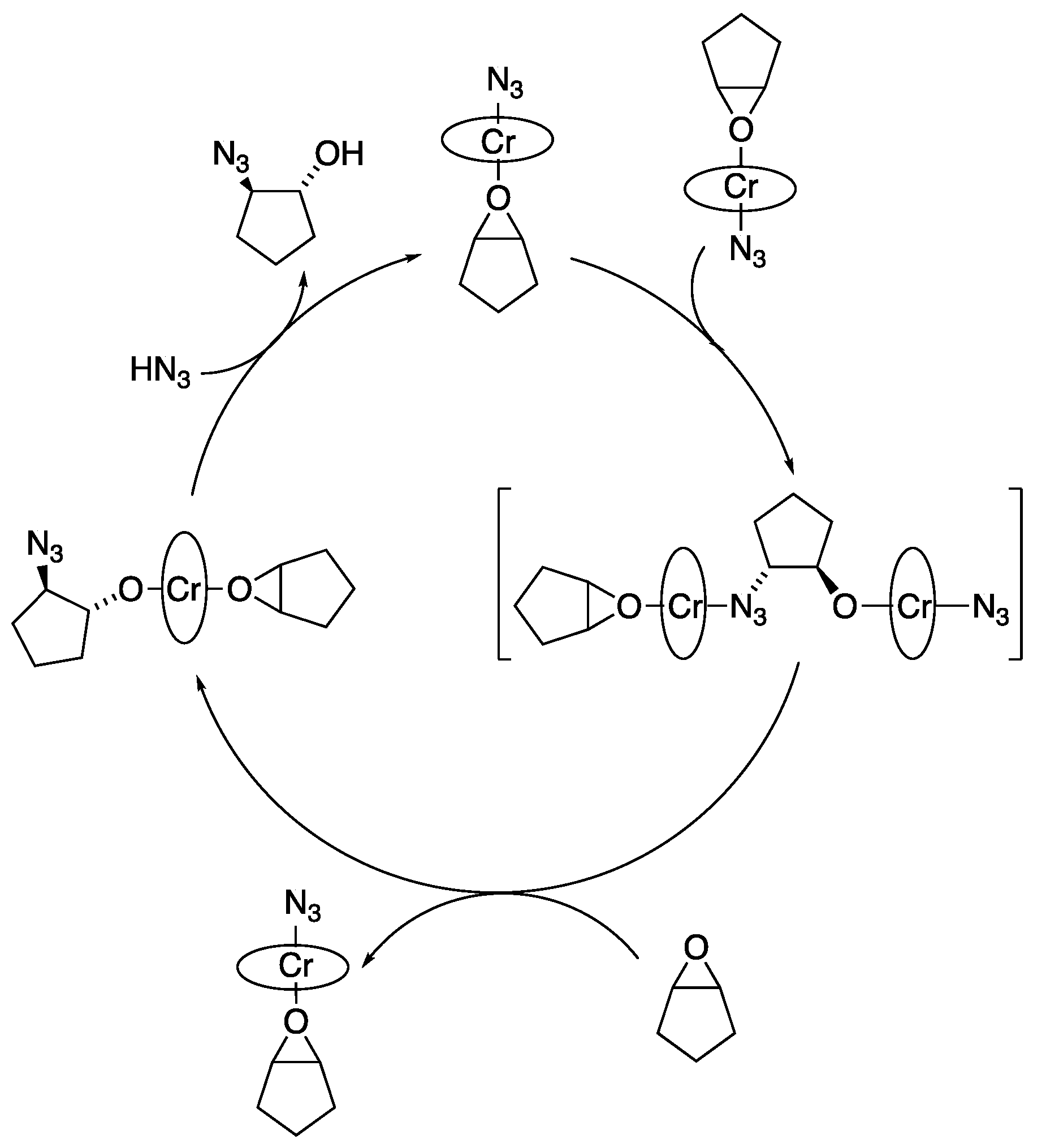 Catalysts 10 00705 sch005 Catalysts 10 00705 sch005
