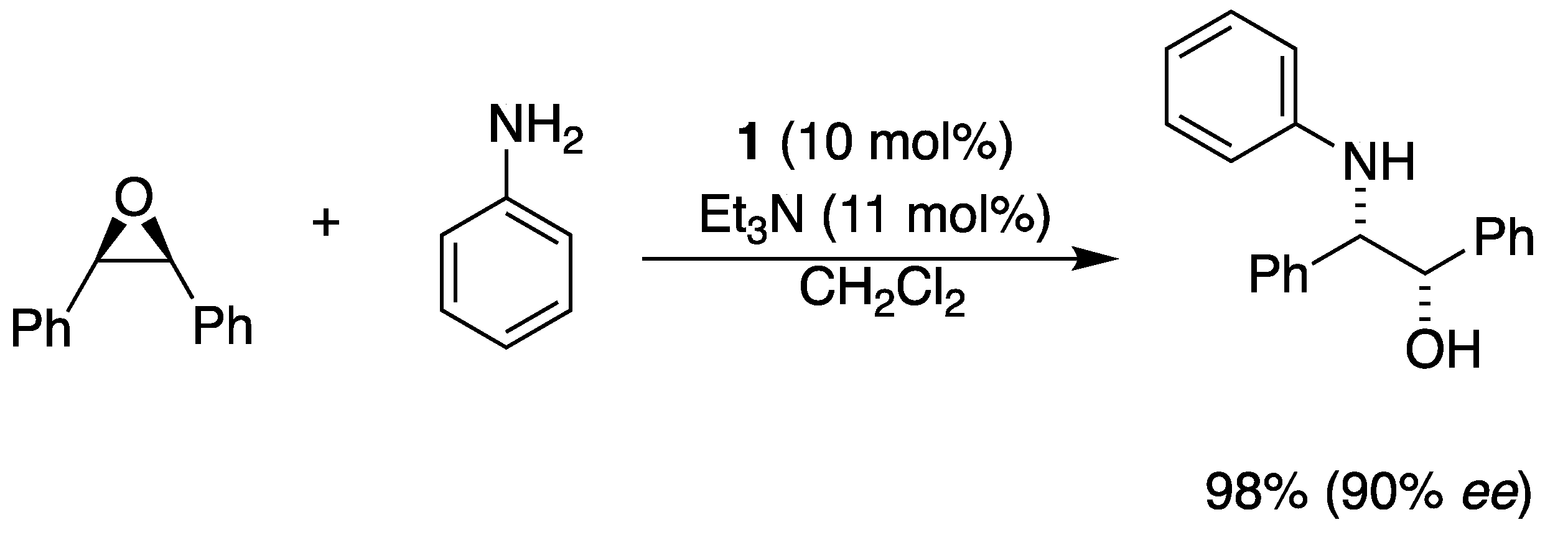Catalysts 10 00705 sch008 Catalysts 10 00705 sch008