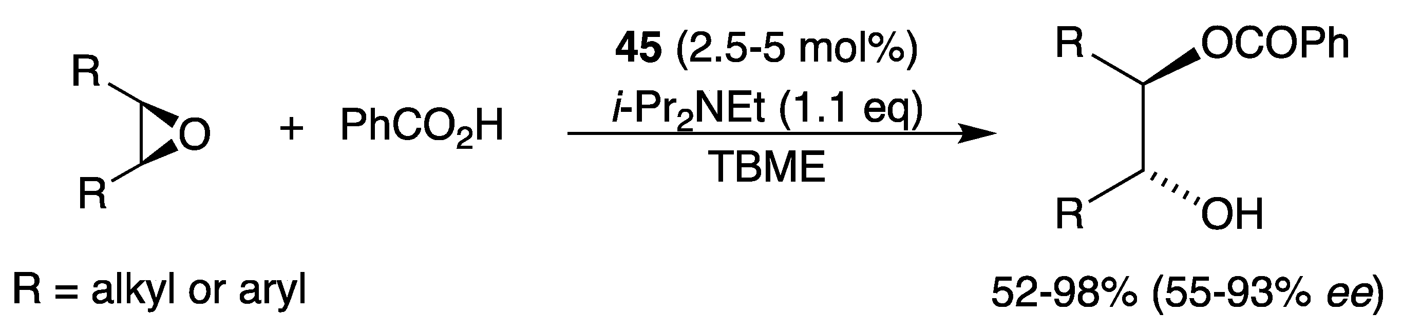 Catalysts 10 00705 sch017 Catalysts 10 00705 sch017