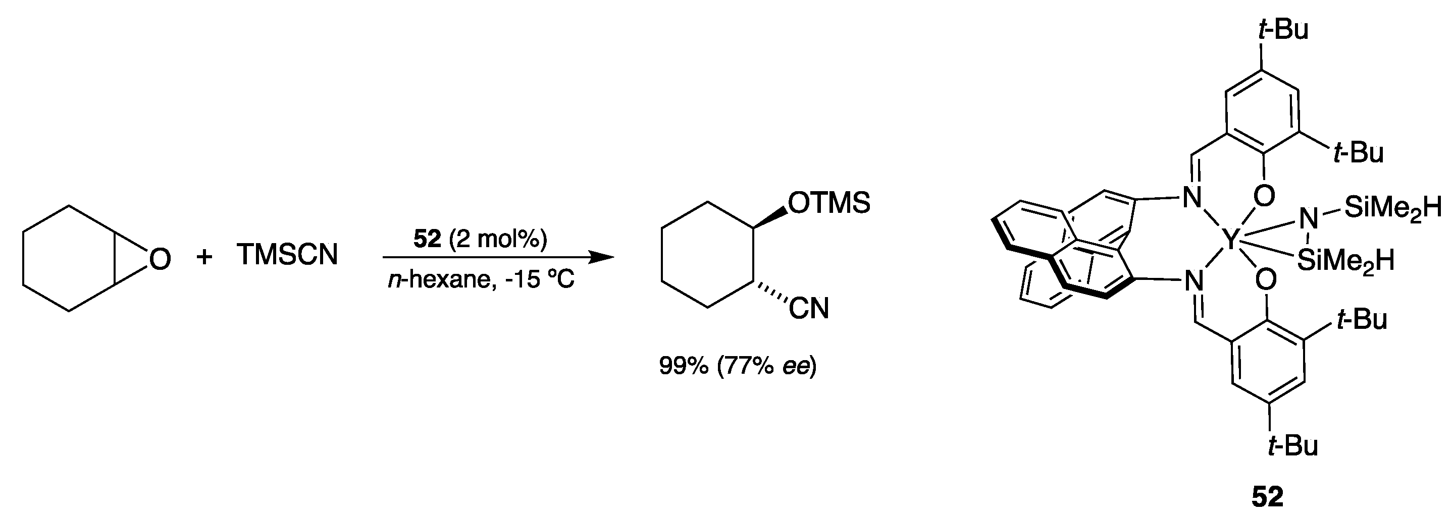 Catalysts 10 00705 sch029 Catalysts 10 00705 sch029