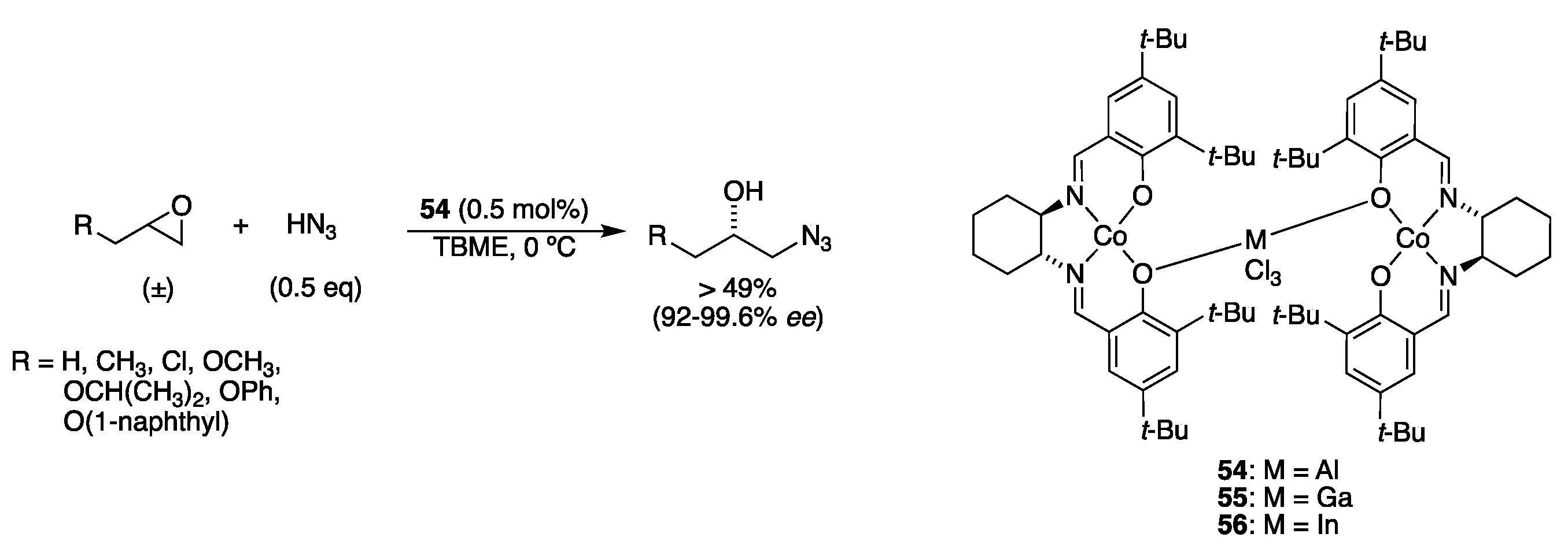 Catalysts 10 00705 sch034 Catalysts 10 00705 sch034