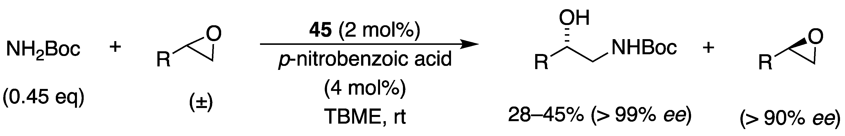 Catalysts 10 00705 sch036 Catalysts 10 00705 sch036