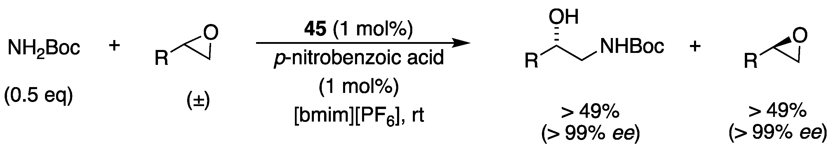 Catalysts 10 00705 sch037 Catalysts 10 00705 sch037