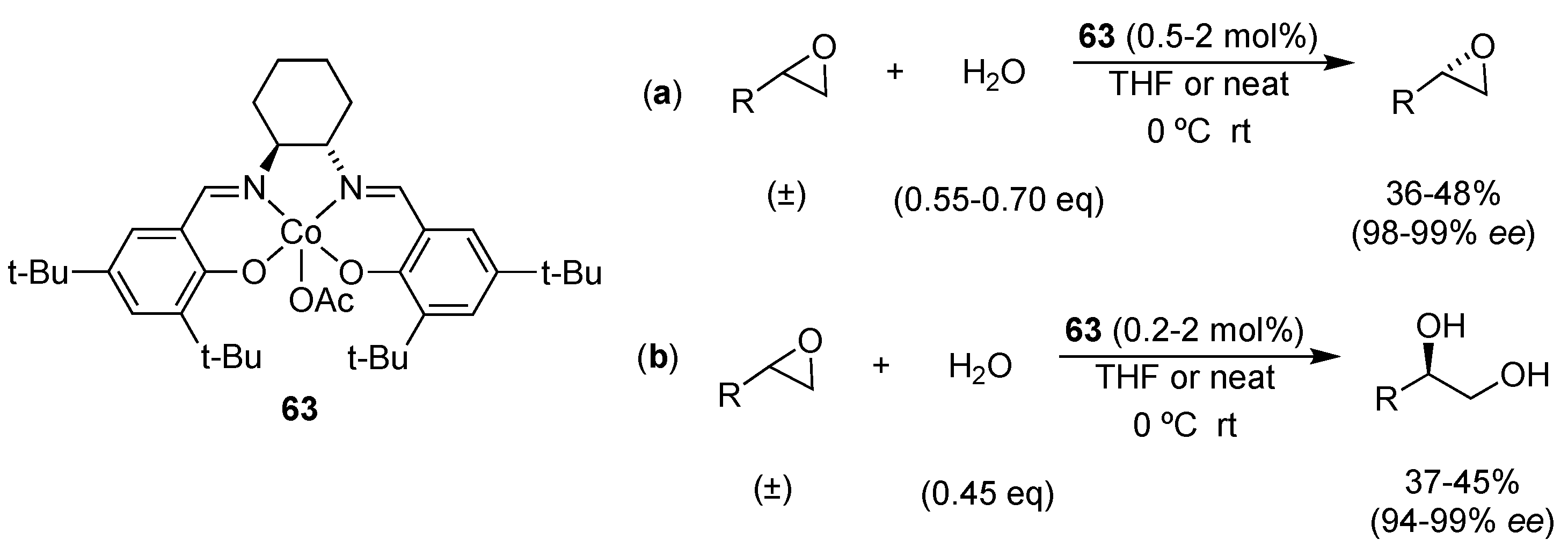 Catalysts 10 00705 sch040 Catalysts 10 00705 sch040