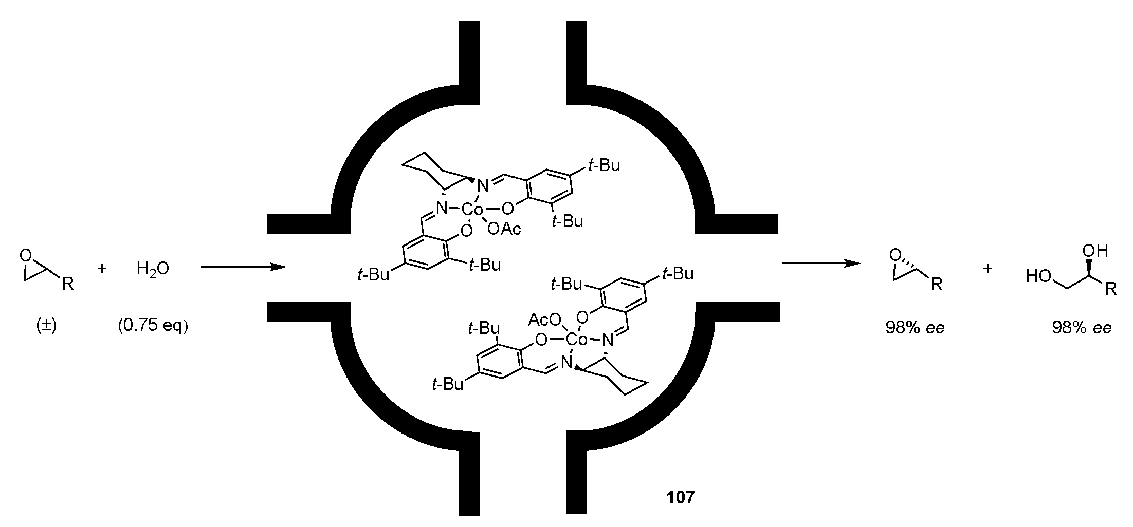 Catalysts 10 00705 sch044 Catalysts 10 00705 sch044