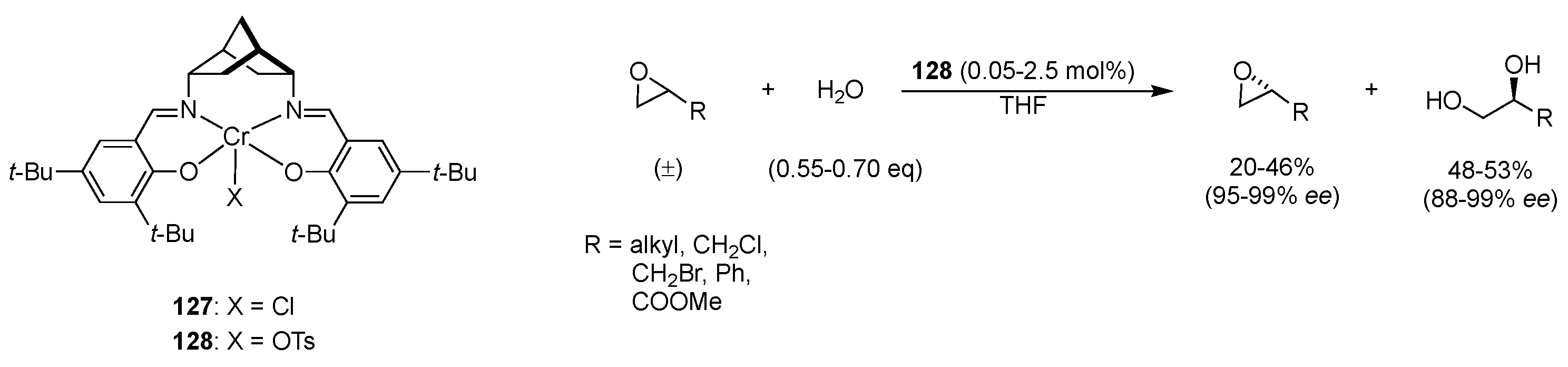 Catalysts 10 00705 sch046 Catalysts 10 00705 sch046