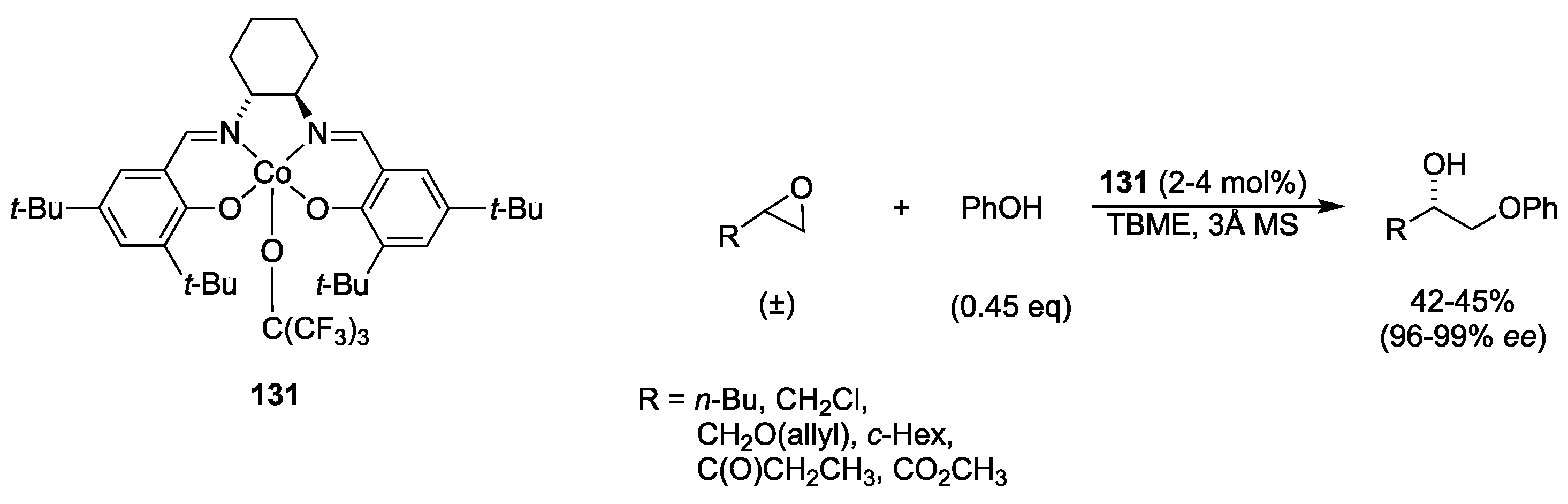 Catalysts 10 00705 sch047 Catalysts 10 00705 sch047