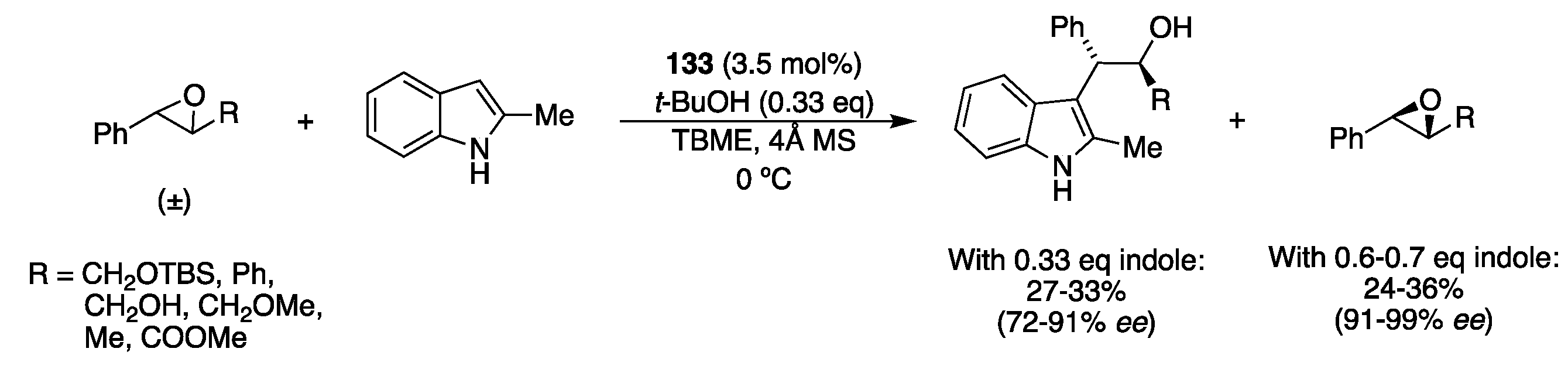 Catalysts 10 00705 sch052 Catalysts 10 00705 sch052