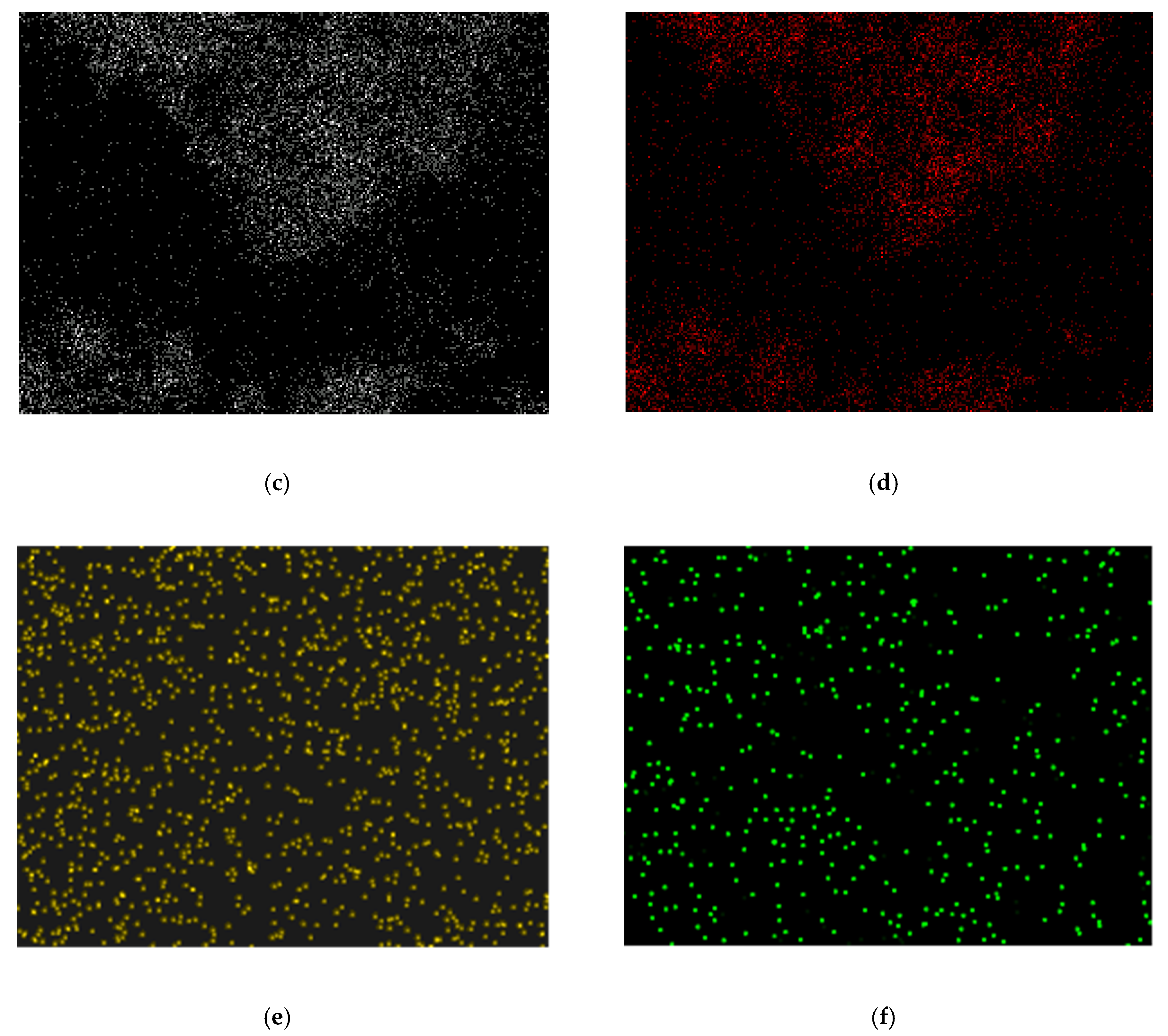 Catalysts 10 00708 g007b