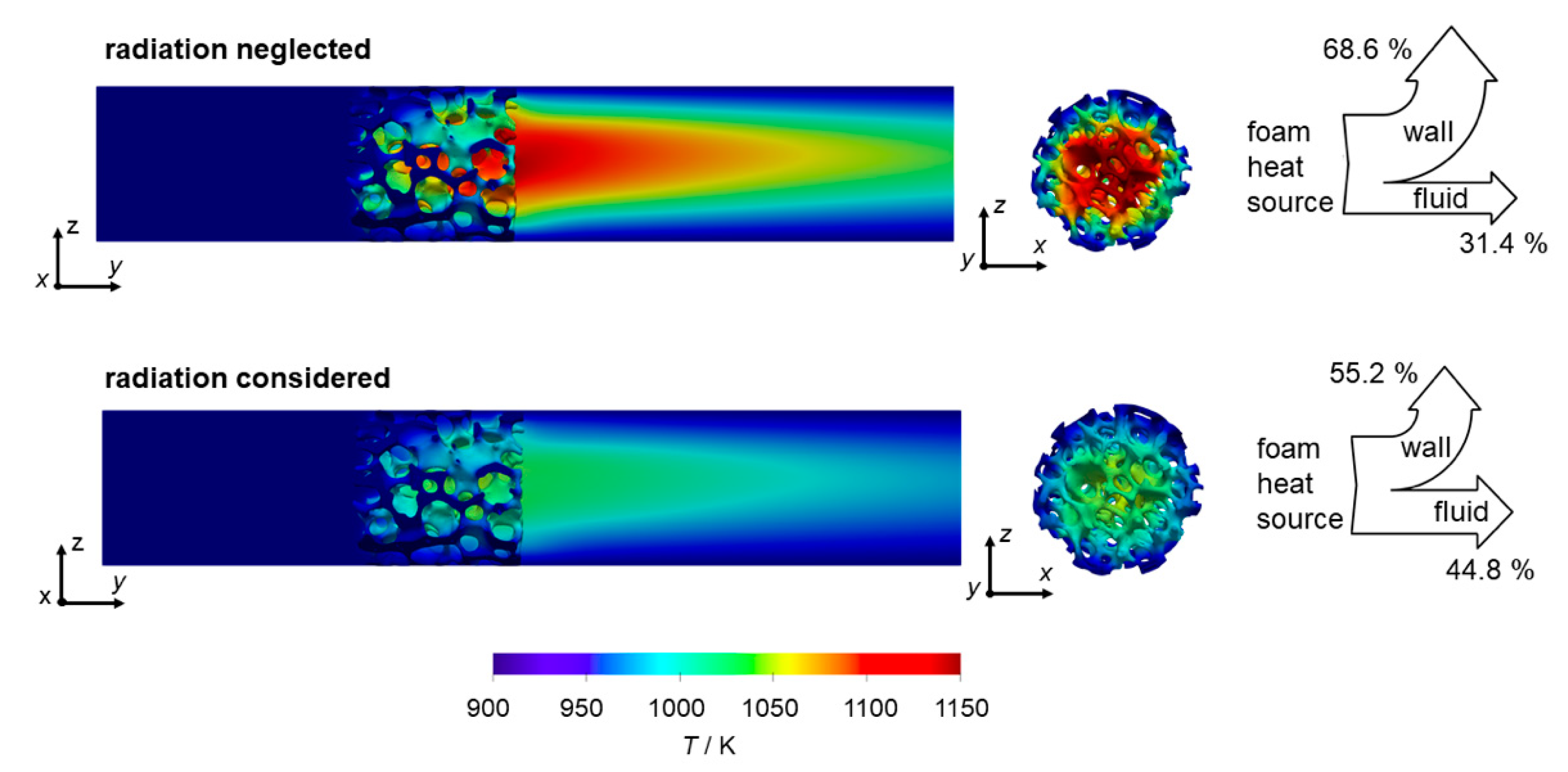 Catalysts 10 00716 g005 Catalysts 10 00716 g005