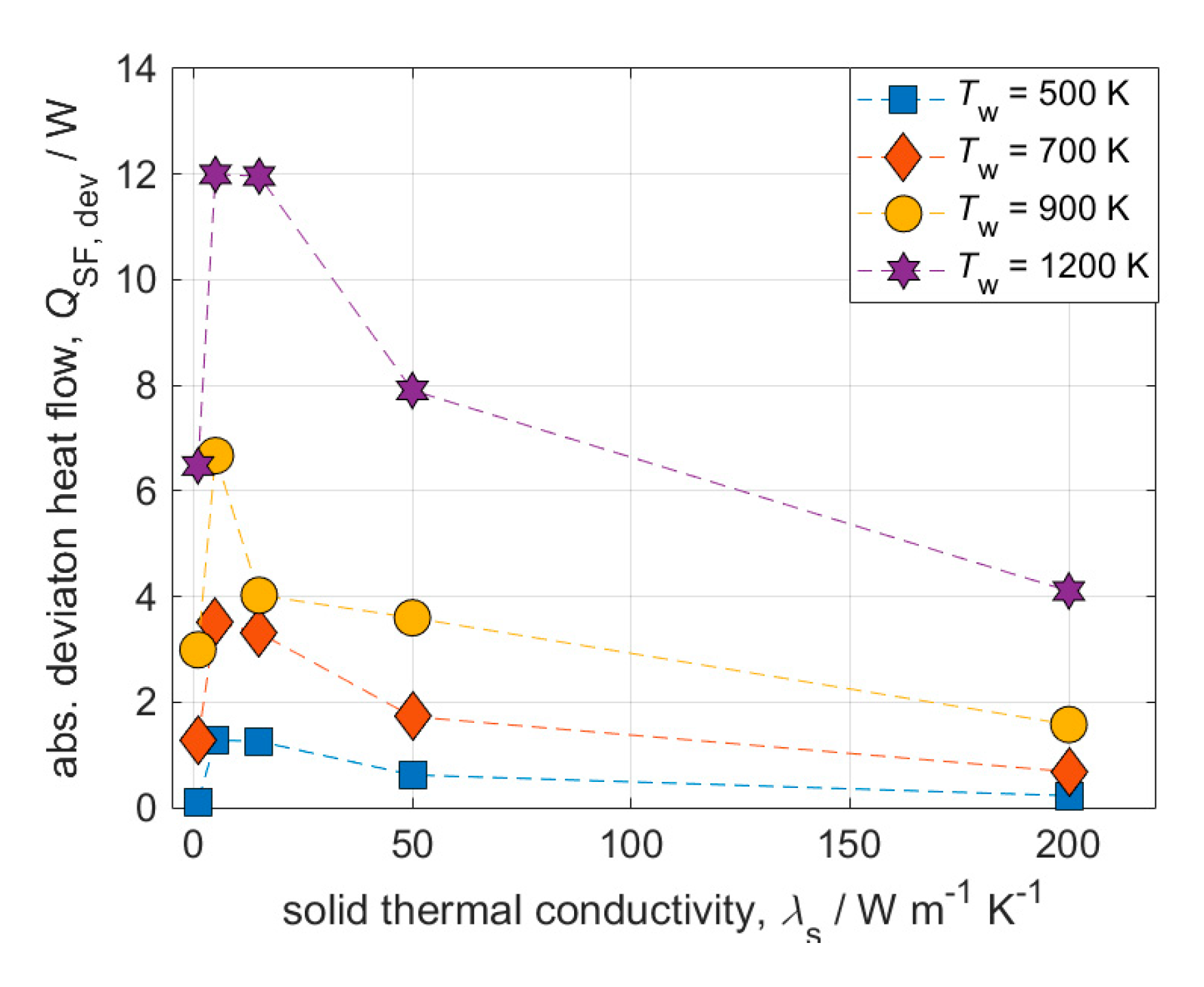 Catalysts 10 00716 g006 Catalysts 10 00716 g006