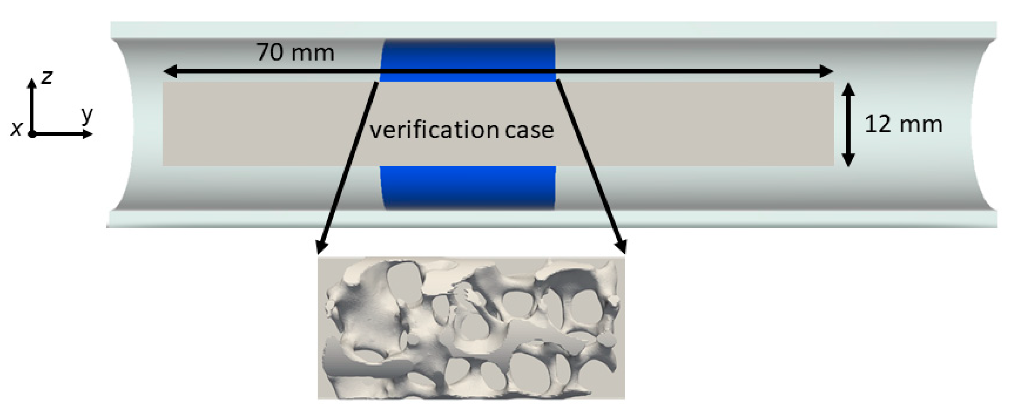 Catalysts 10 00716 g0a1 Catalysts 10 00716 g0a1