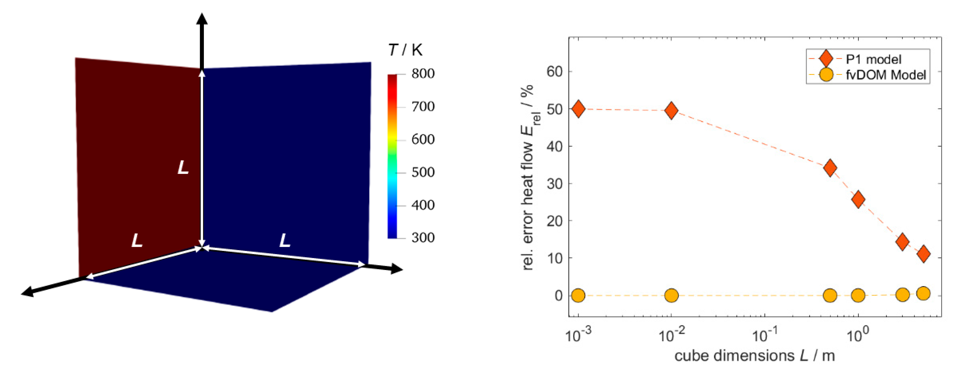 Catalysts 10 00716 g0a2 Catalysts 10 00716 g0a2