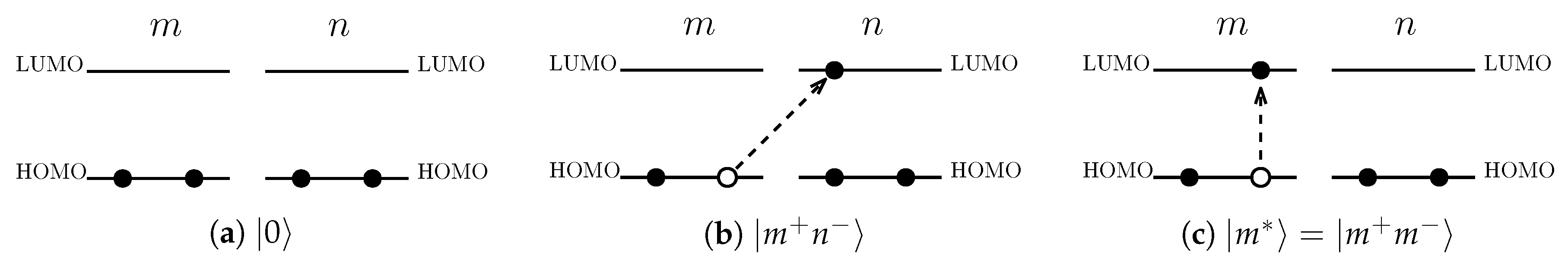 Catalysts 10 00718 g002