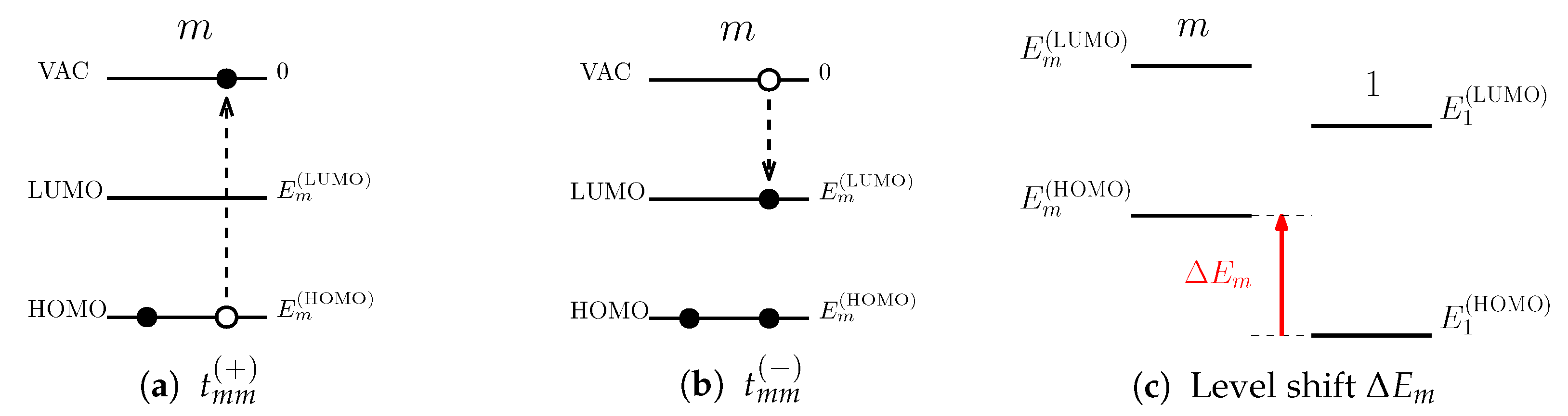 Catalysts 10 00718 g003