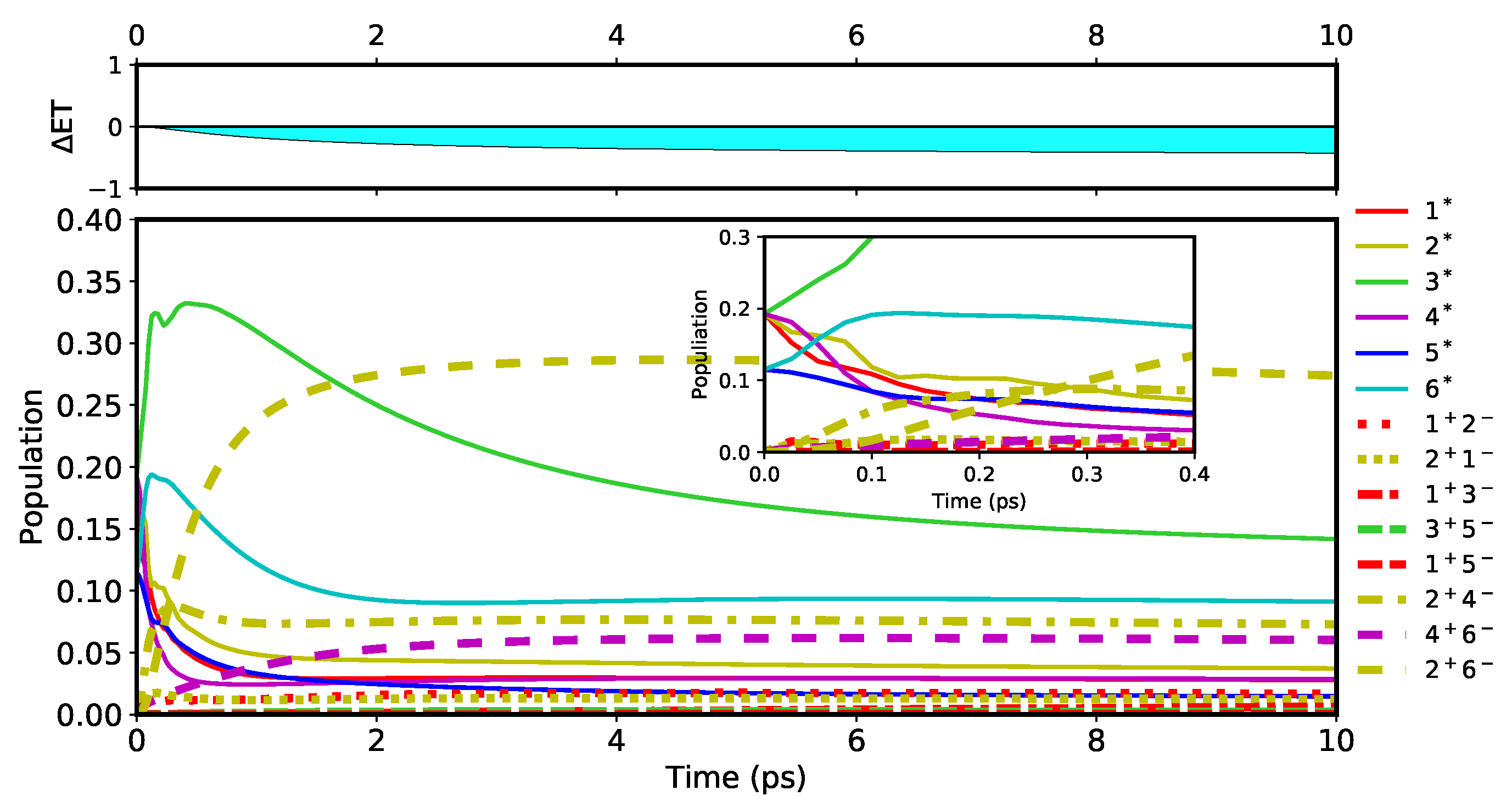 Catalysts 10 00718 g010