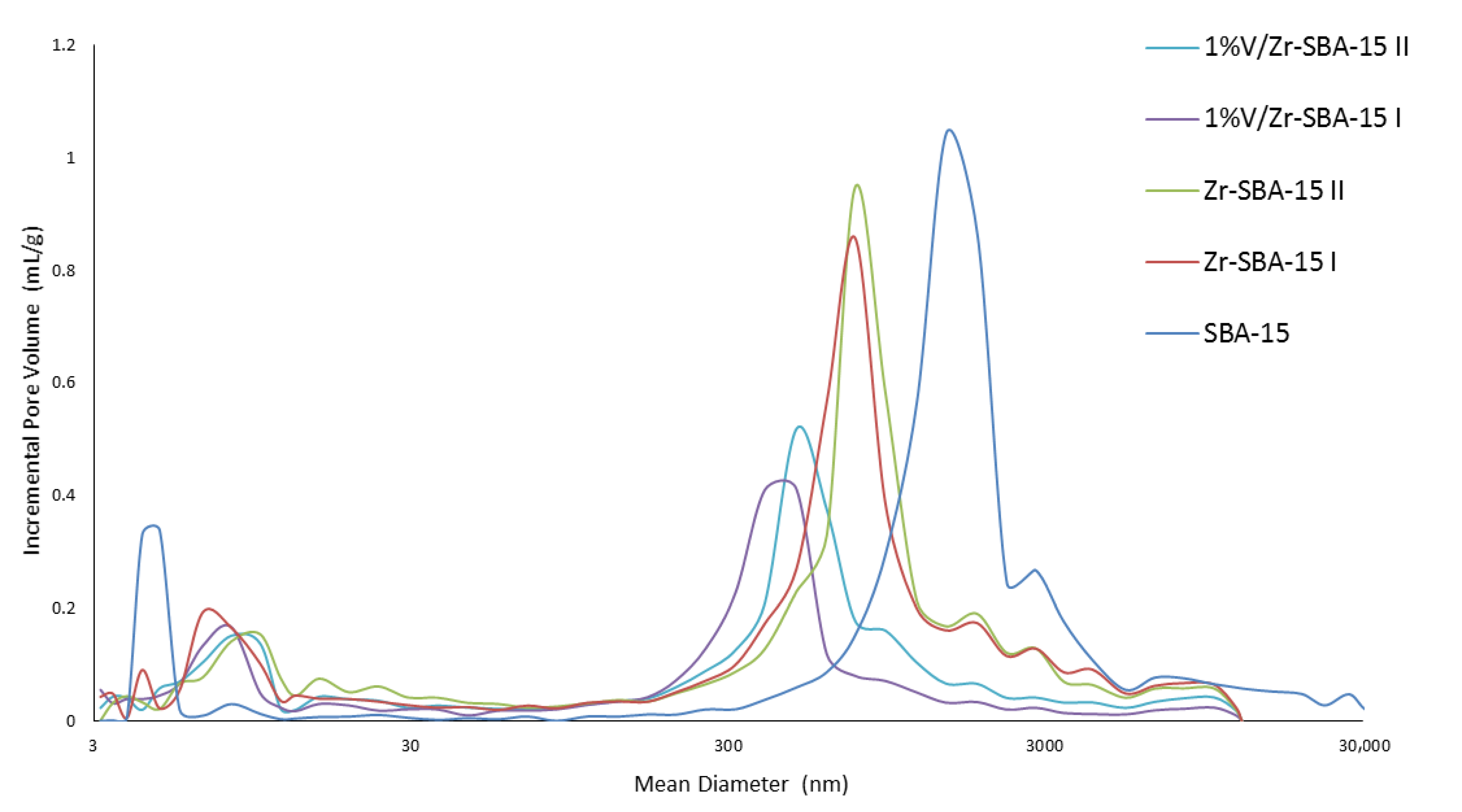 Catalysts 10 00719 g001