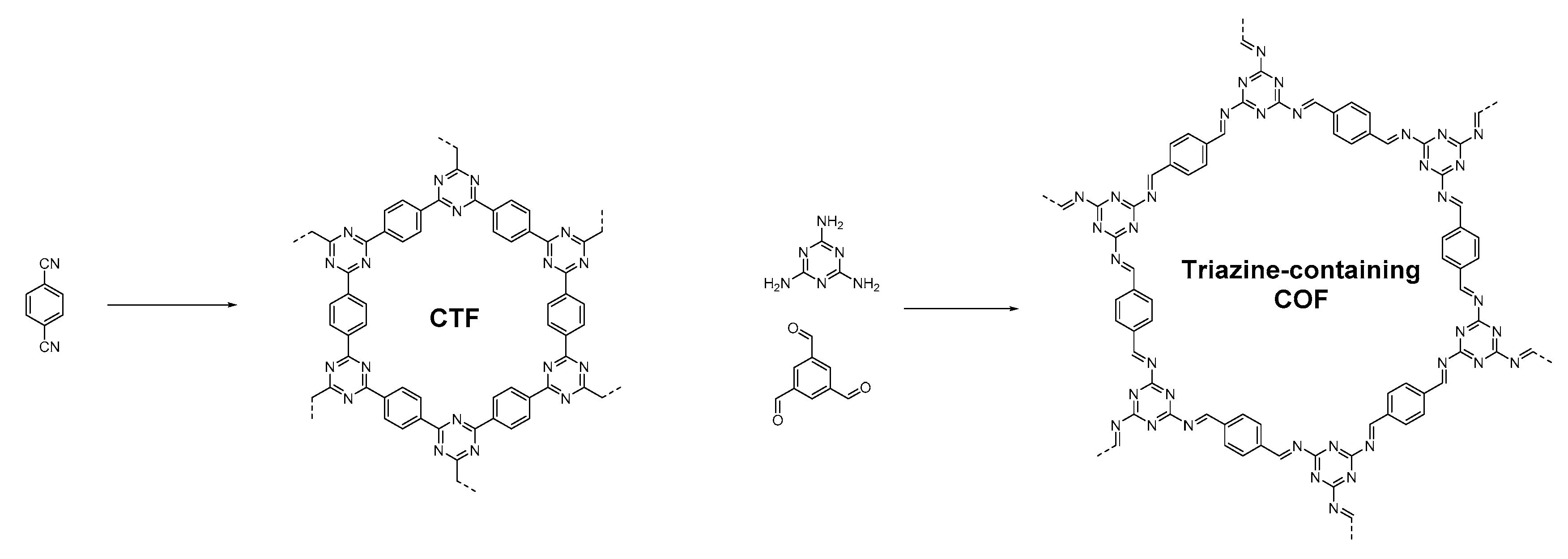 Catalysts 10 00720 g006