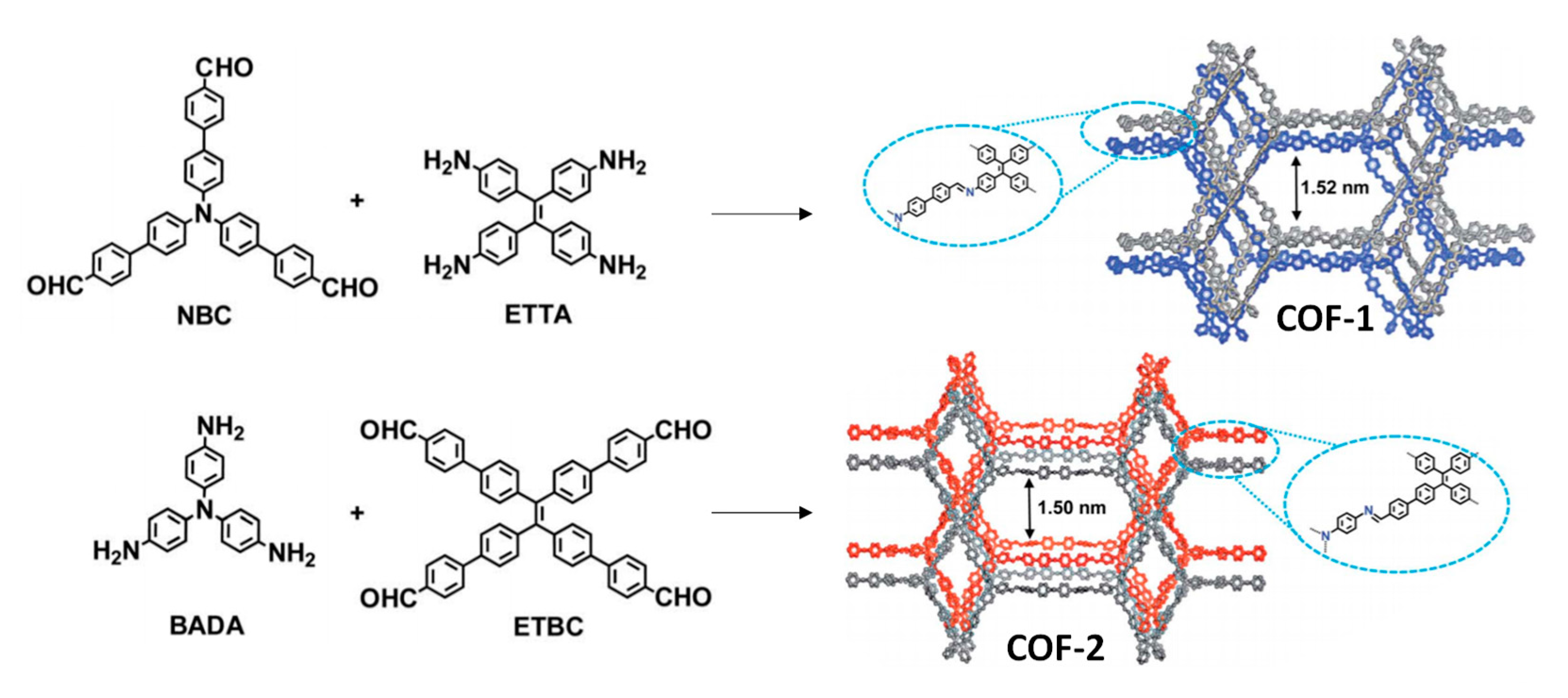 Catalysts 10 00720 g017