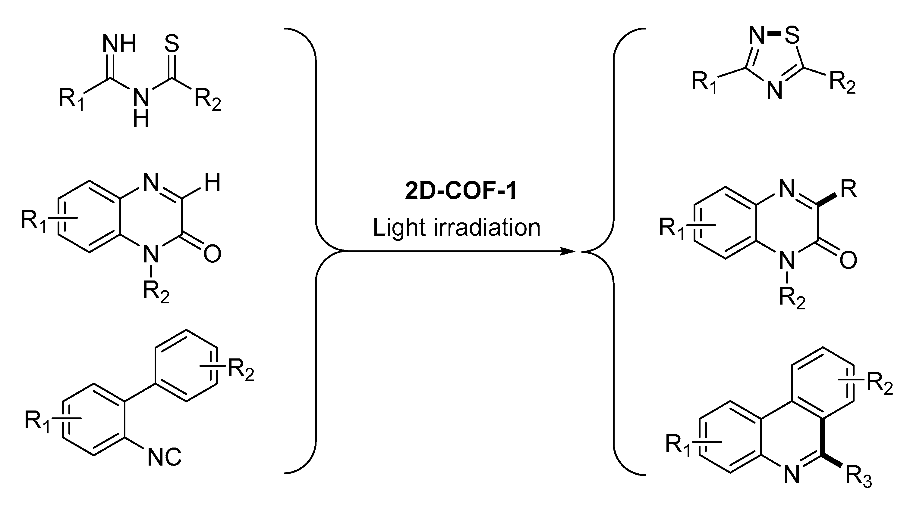 Catalysts 10 00720 sch018