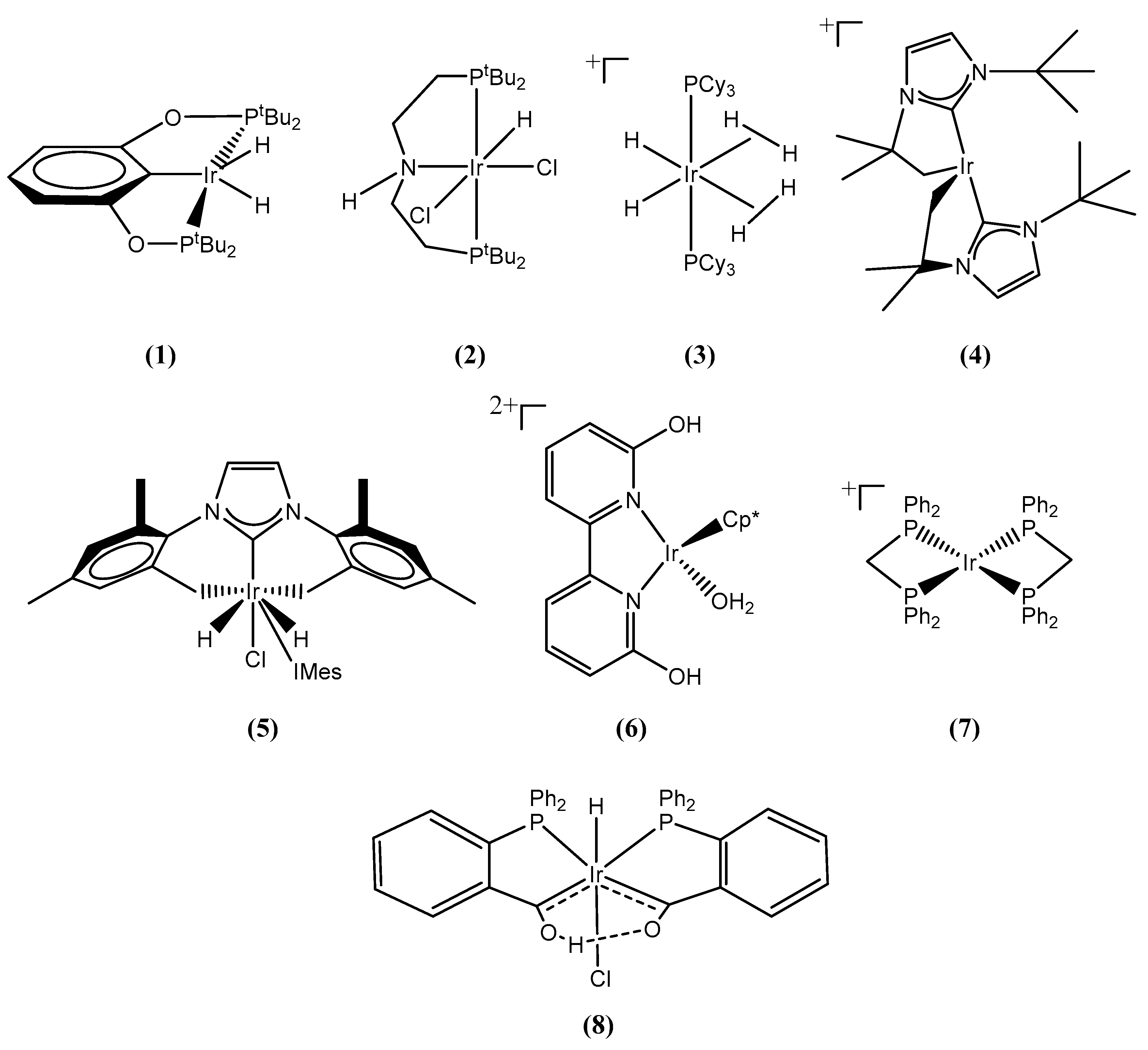 Catalysts 10 00723 g001 Catalysts 10 00723 g001