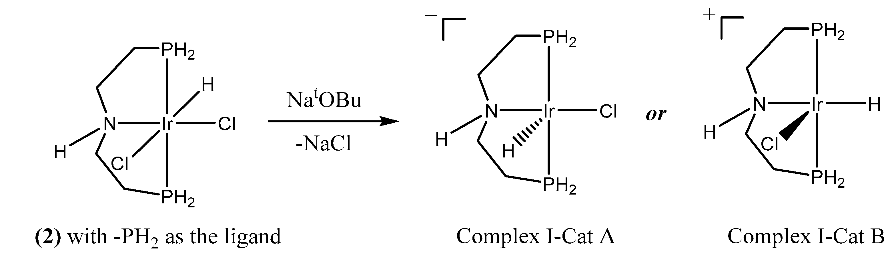 Catalysts 10 00723 g003 Catalysts 10 00723 g003