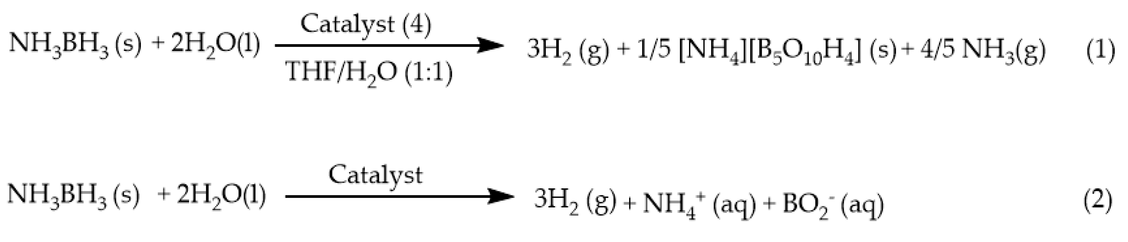 Catalysts 10 00723 sch001 Catalysts 10 00723 sch001