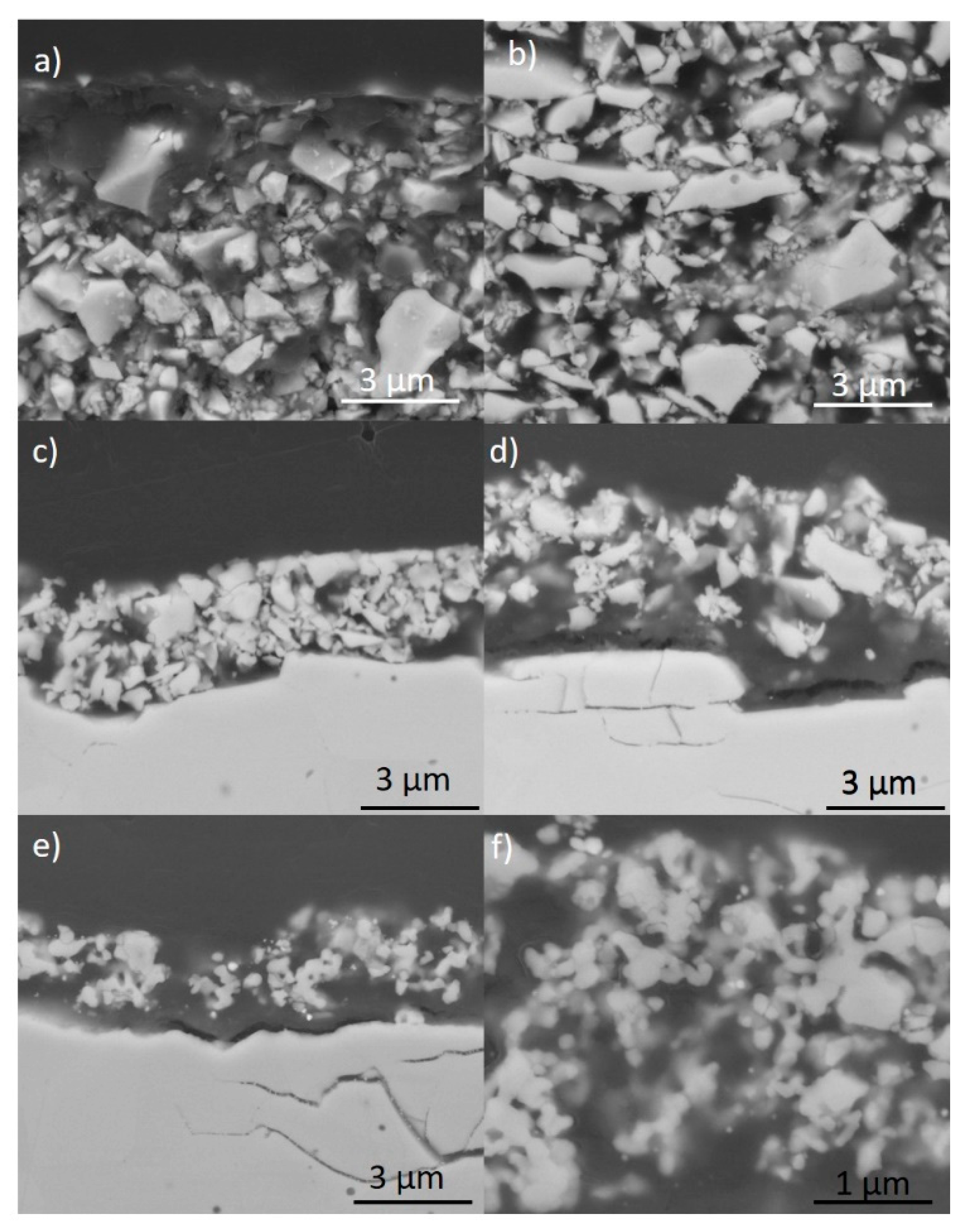Catalysts 10 00729 g004 Catalysts 10 00729 g004